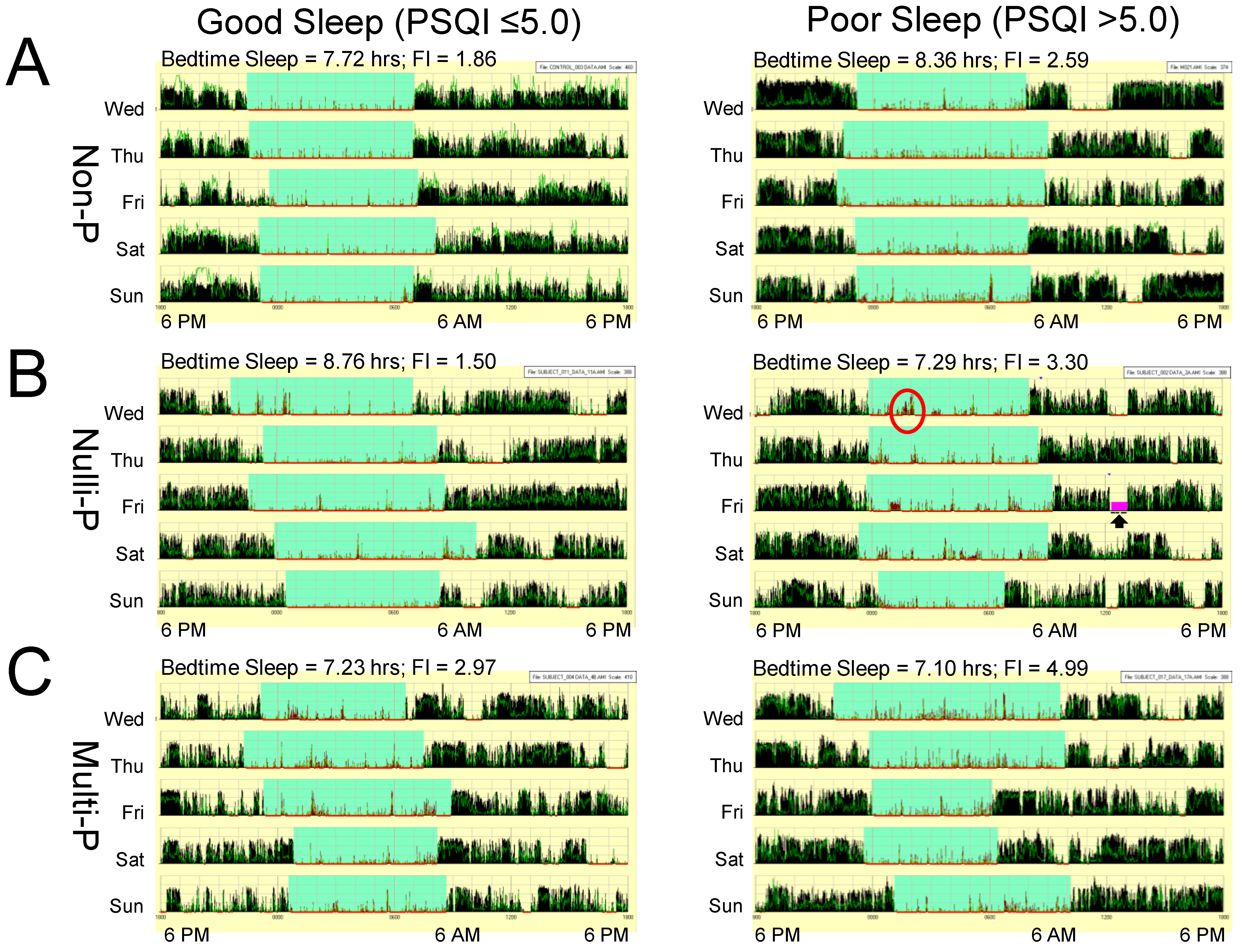 Ijerph 15 02287 g003