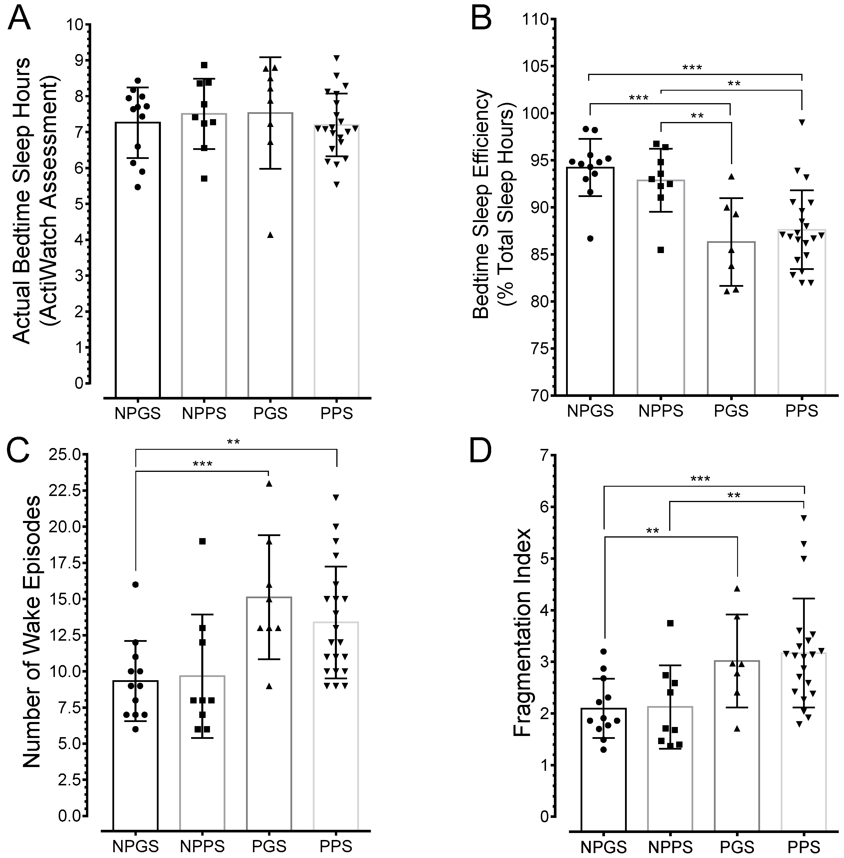Ijerph 15 02287 g004