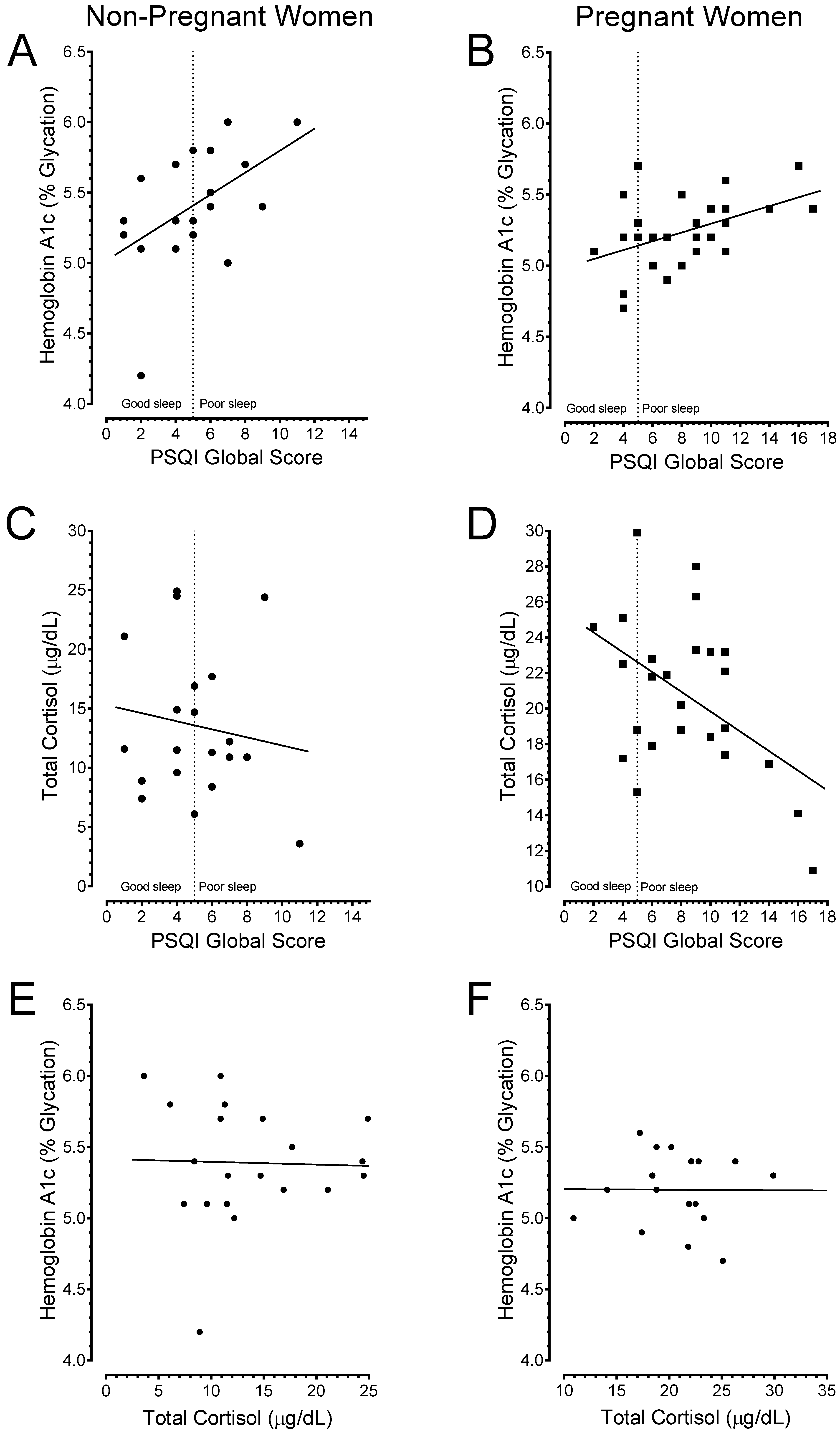 Ijerph 15 02287 g007