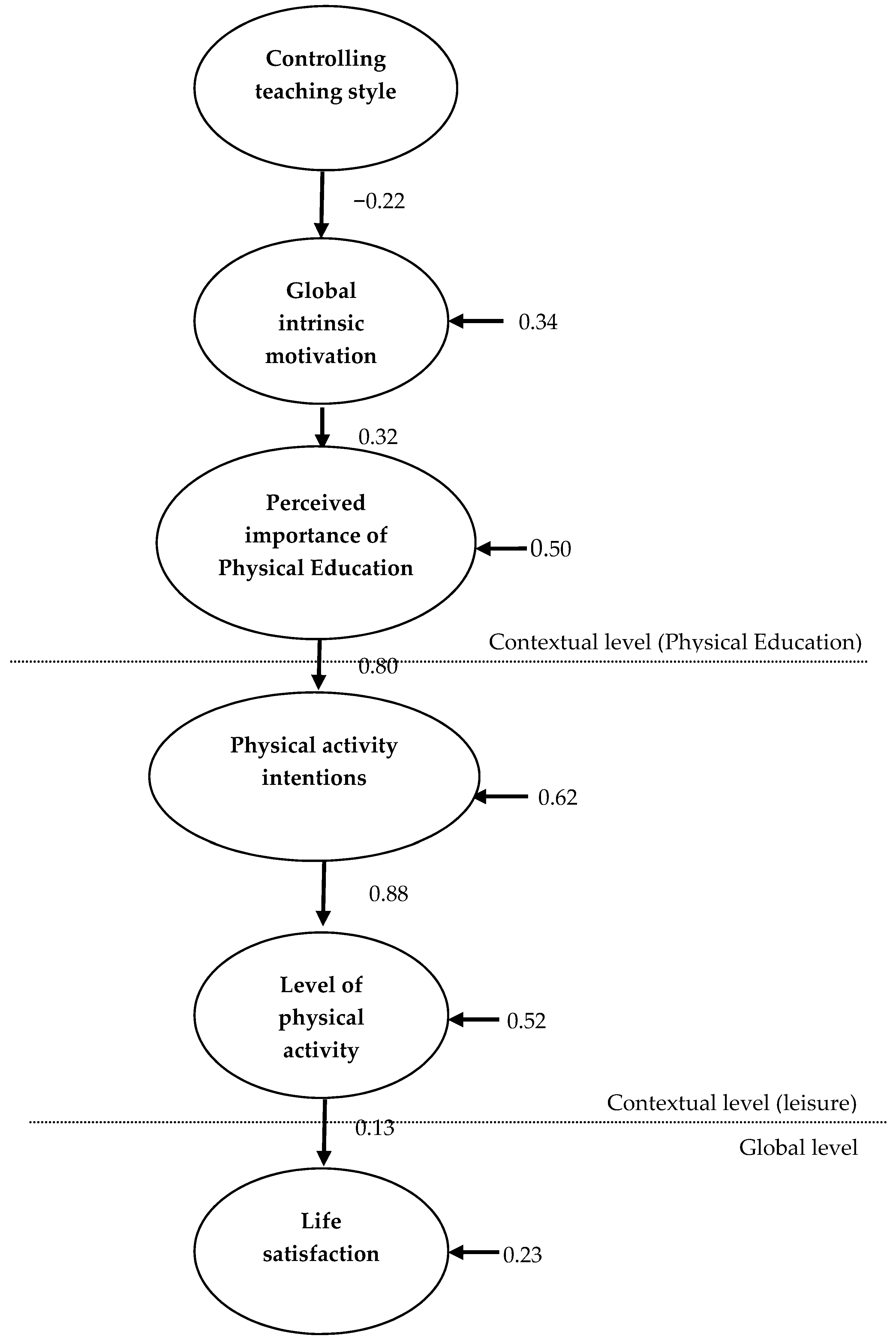 Ijerph 15 02288 g001