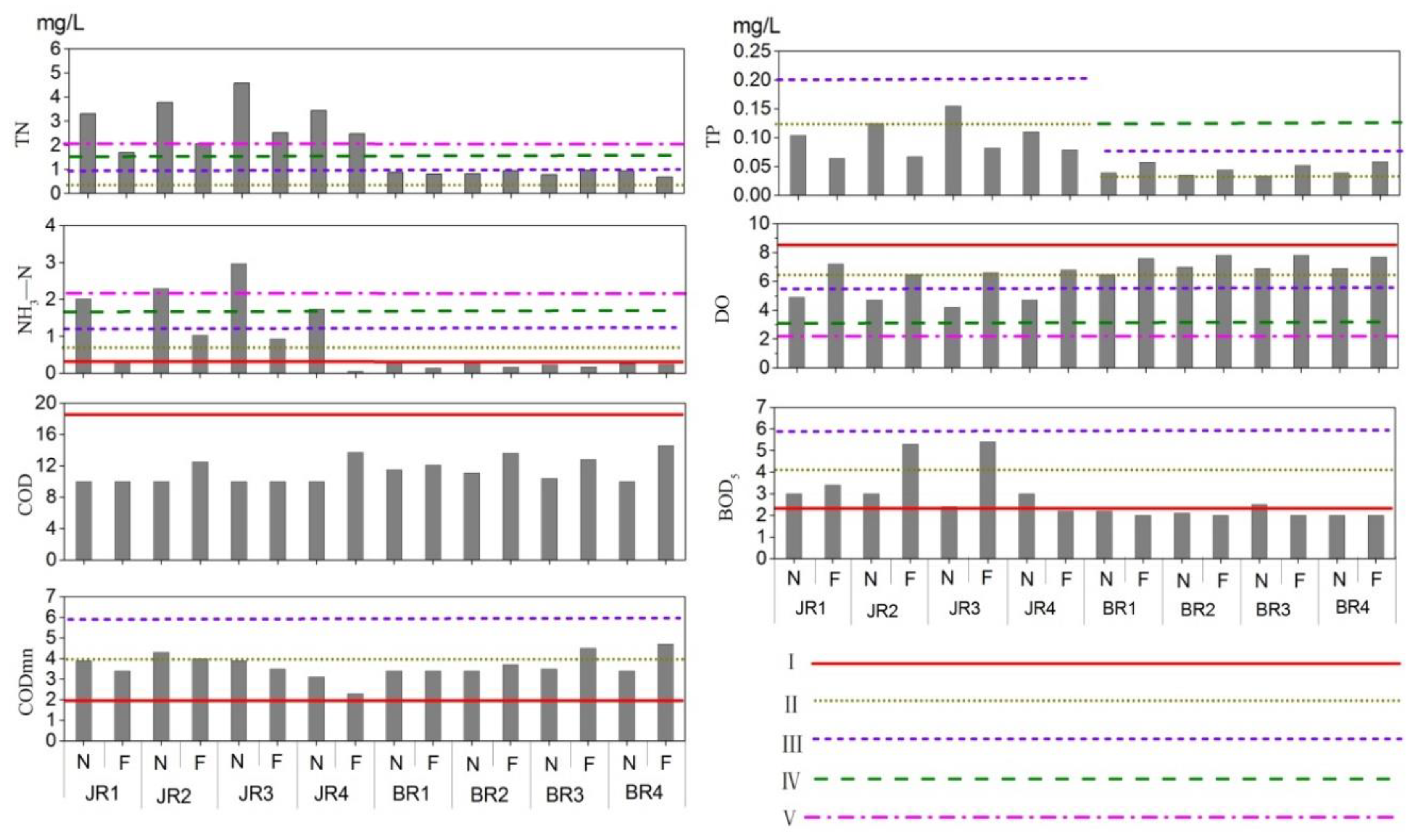 Ijerph 15 02302 g002 Ijerph 15 02302 g002