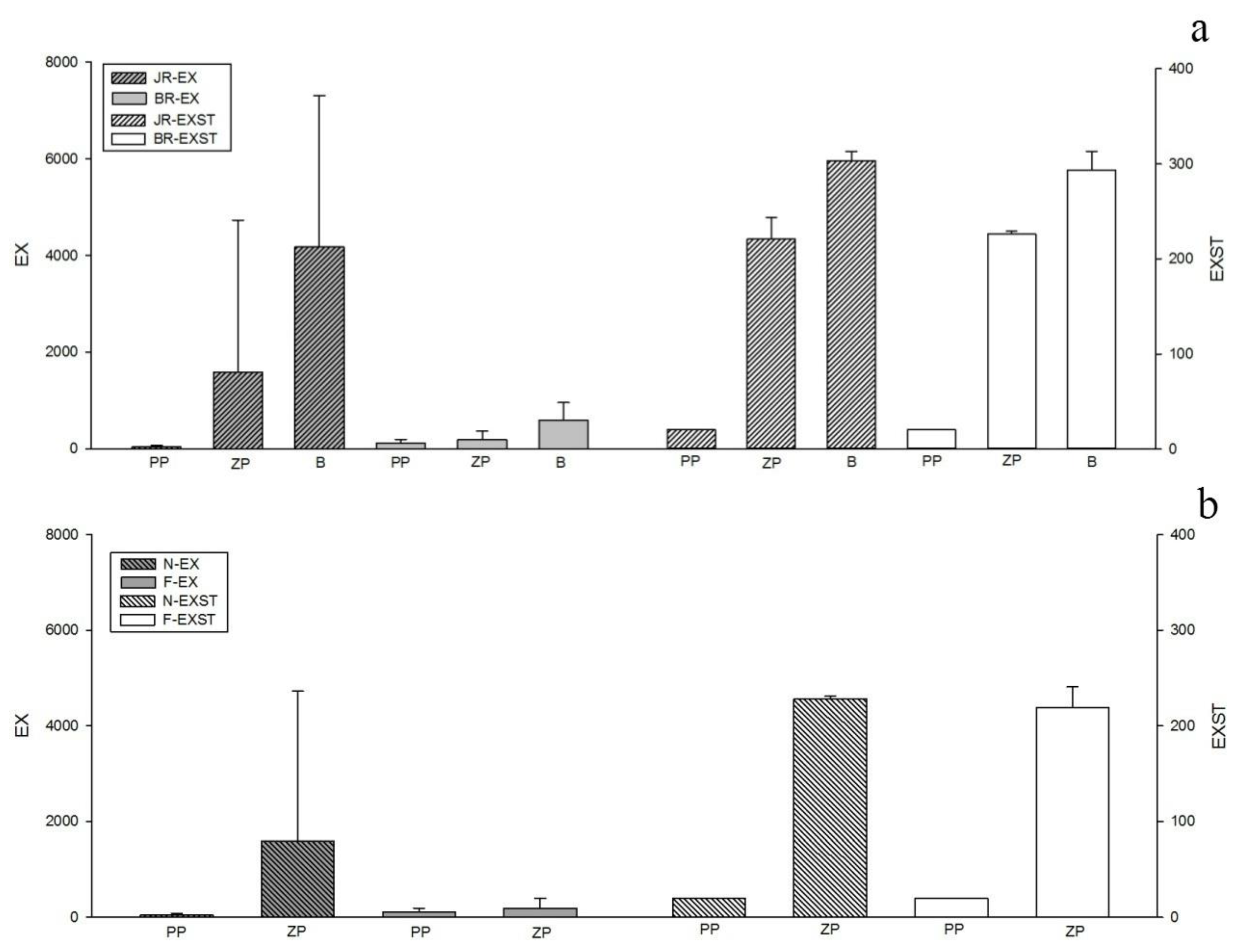 Ijerph 15 02302 g006 Ijerph 15 02302 g006