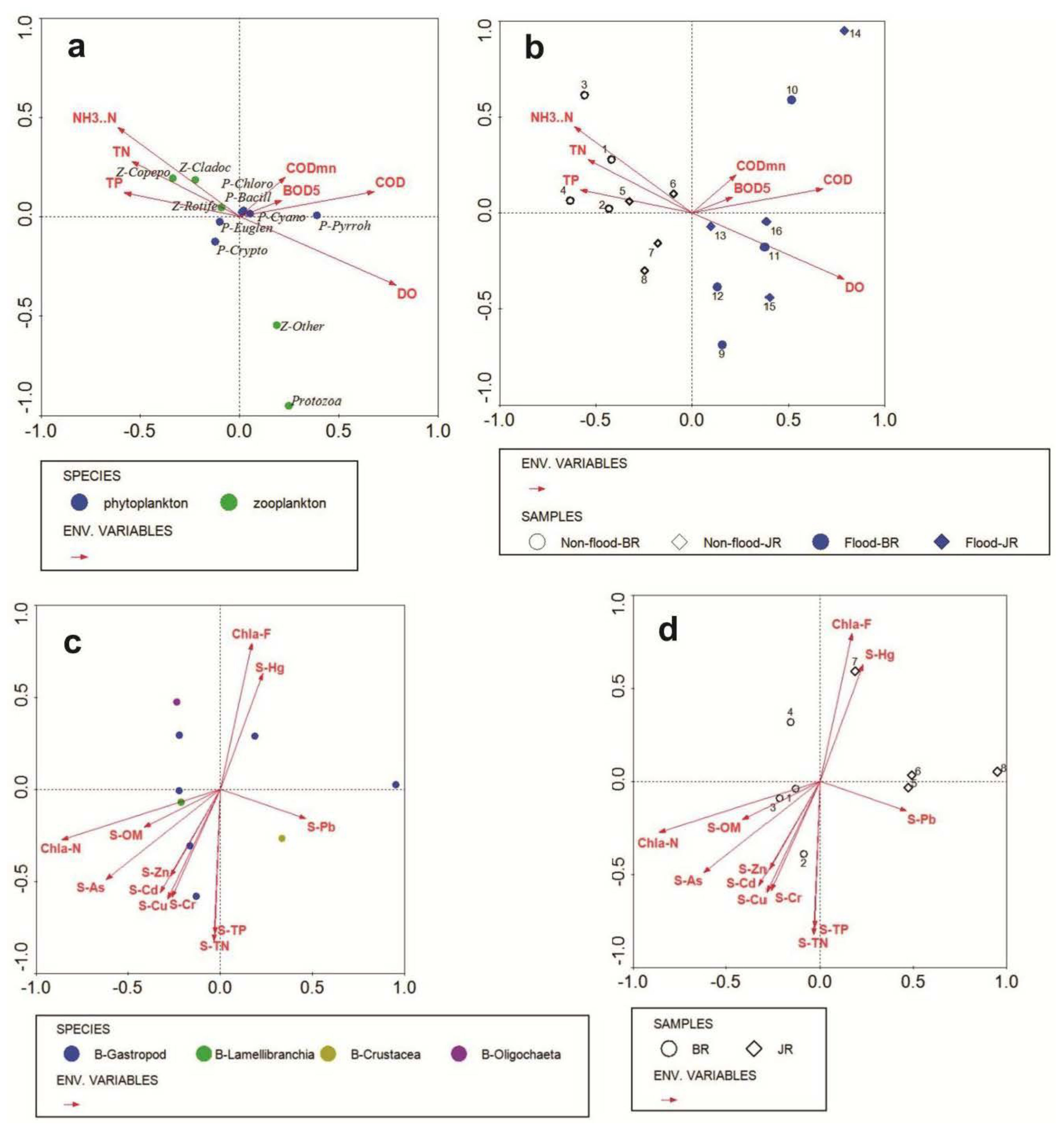 Ijerph 15 02302 g008 Ijerph 15 02302 g008