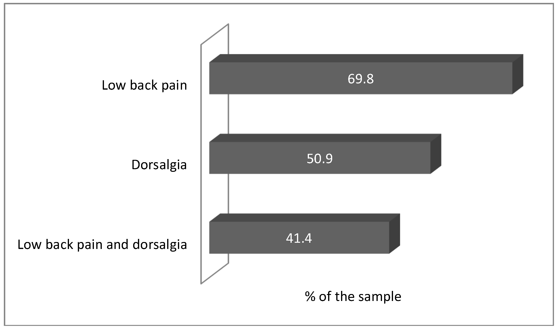 Ijerph 15 02310 g001 Ijerph 15 02310 g001