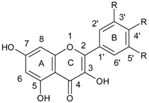 Ijerph 15 02321 i001