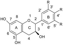 Ijerph 15 02321 i003