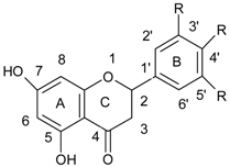 Ijerph 15 02321 i004