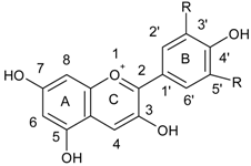 Ijerph 15 02321 i005