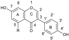 Ijerph 15 02321 i006