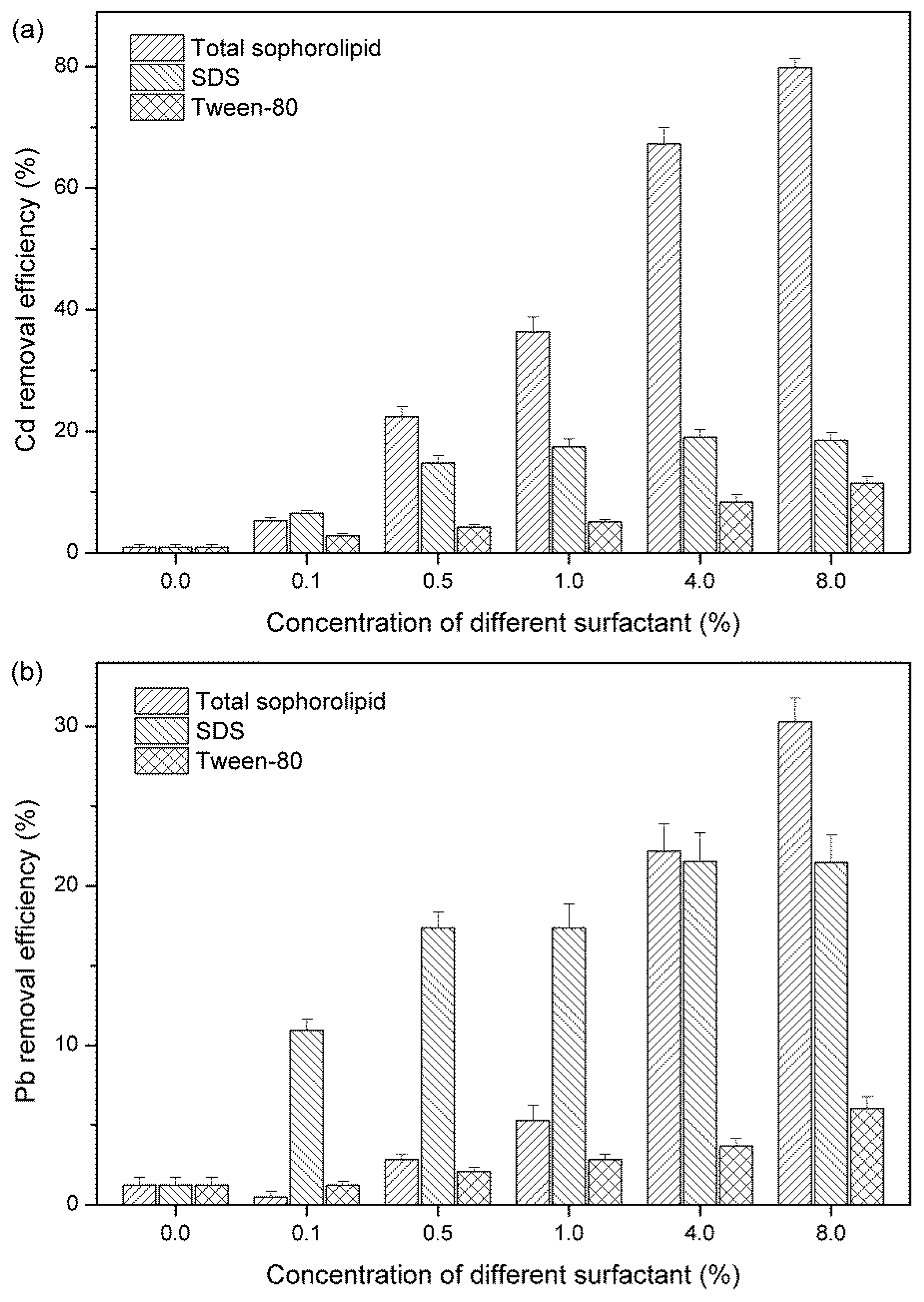 Ijerph 15 02334 g001