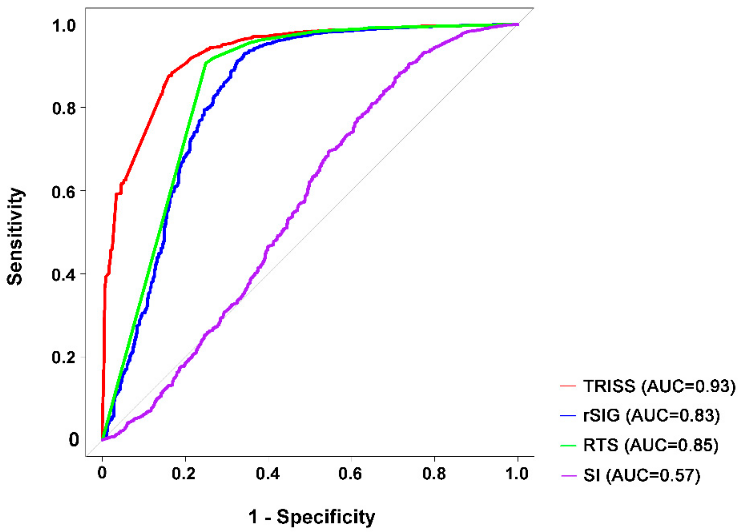 Ijerph 15 02346 g001