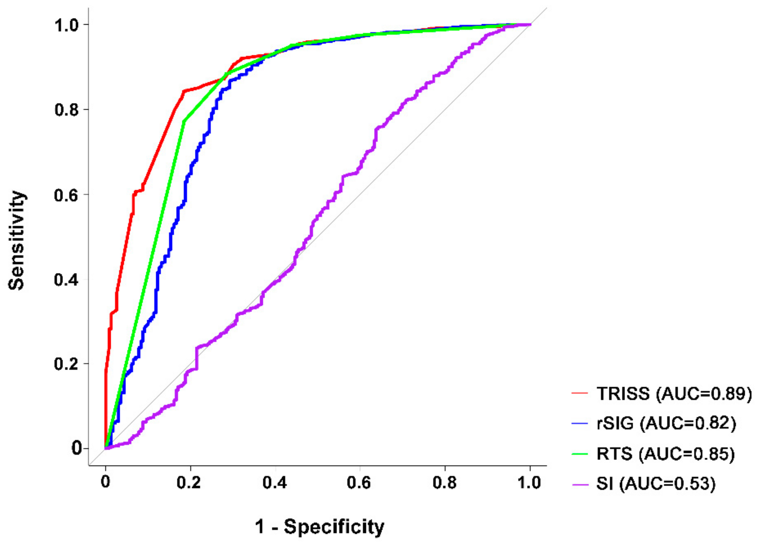 Ijerph 15 02346 g002
