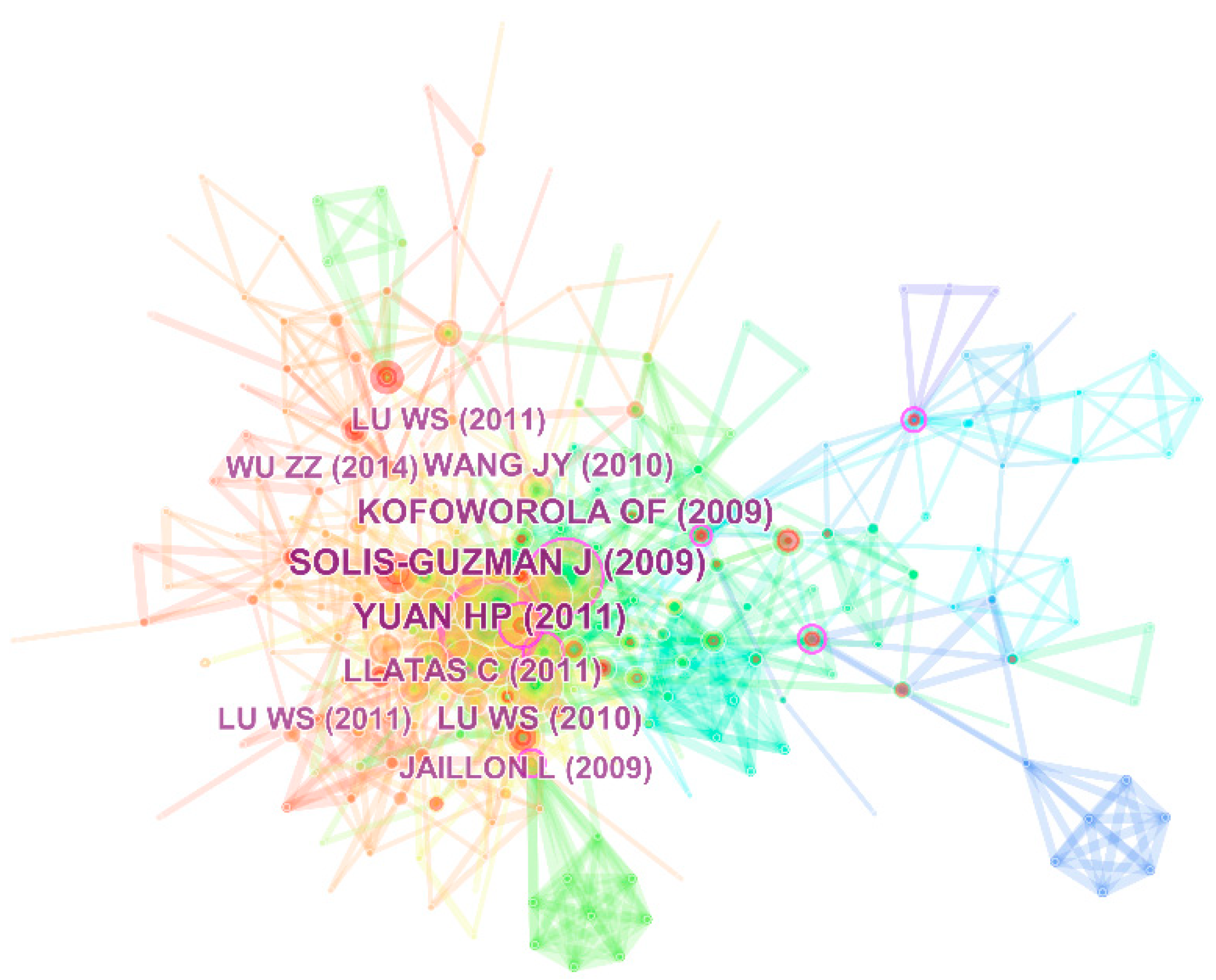 Ijerph 15 02350 g002