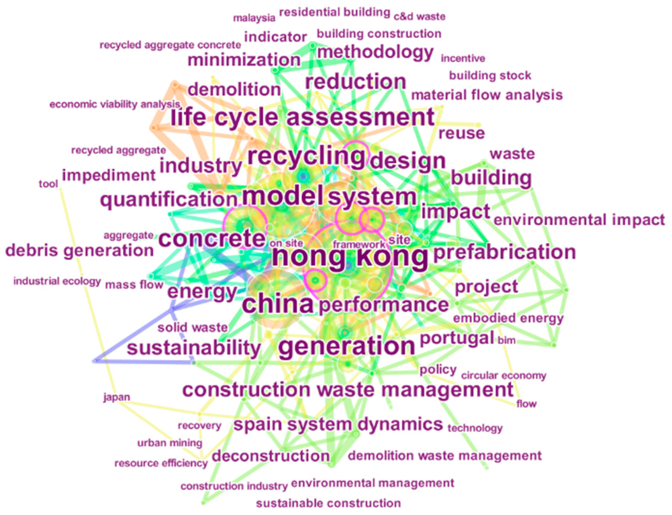 Ijerph 15 02350 g003
