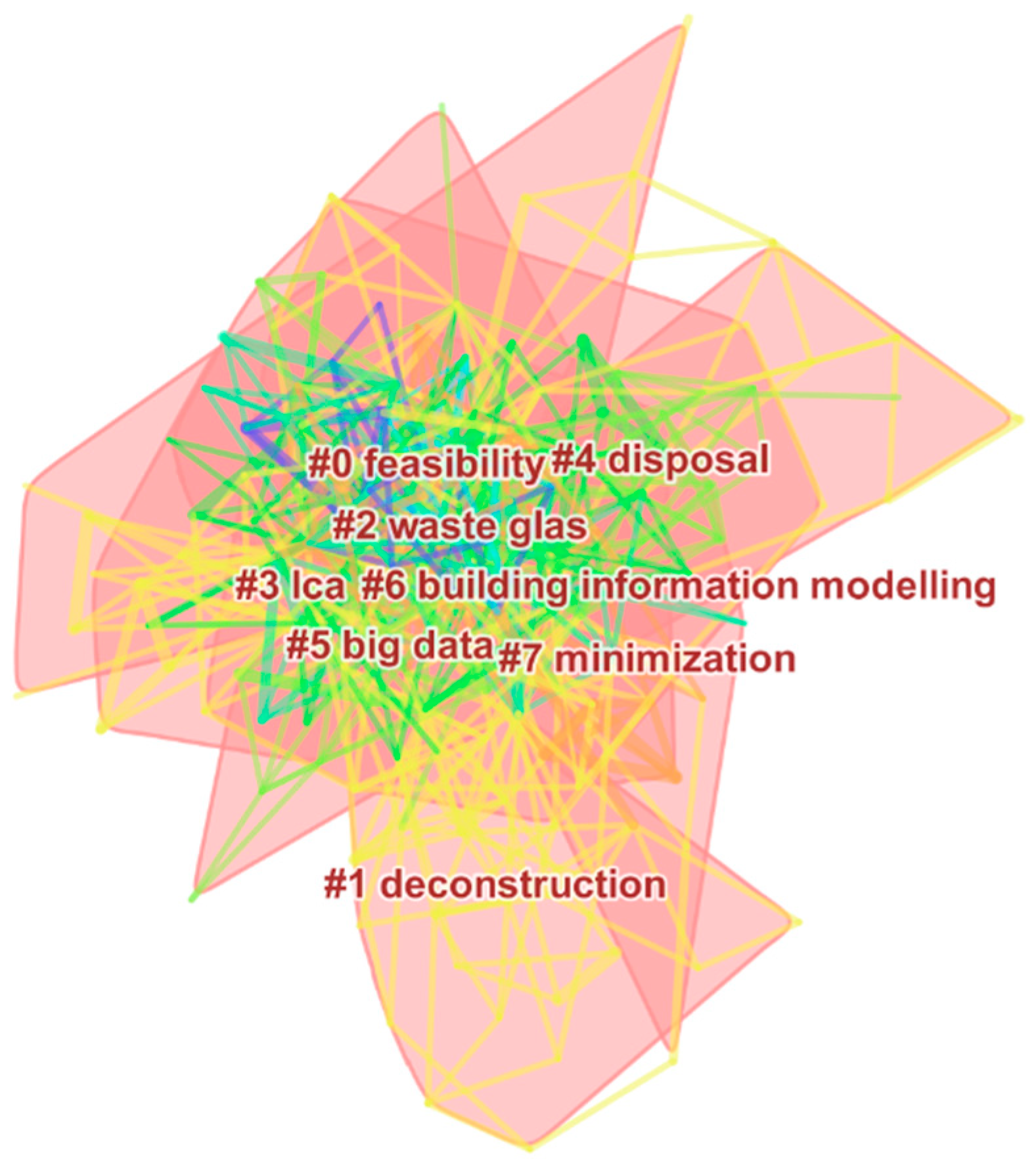 Ijerph 15 02350 g004