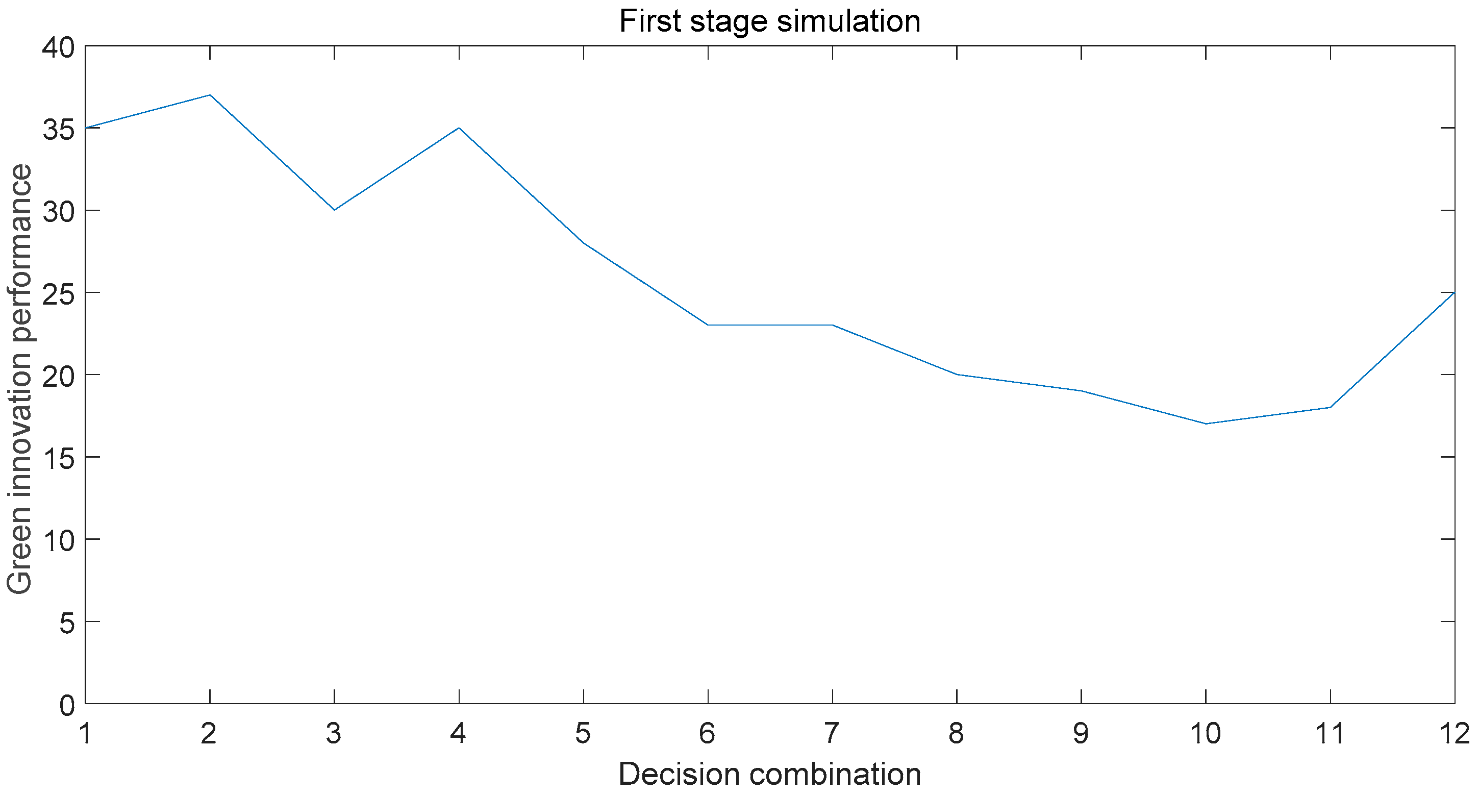 Ijerph 15 02365 g002