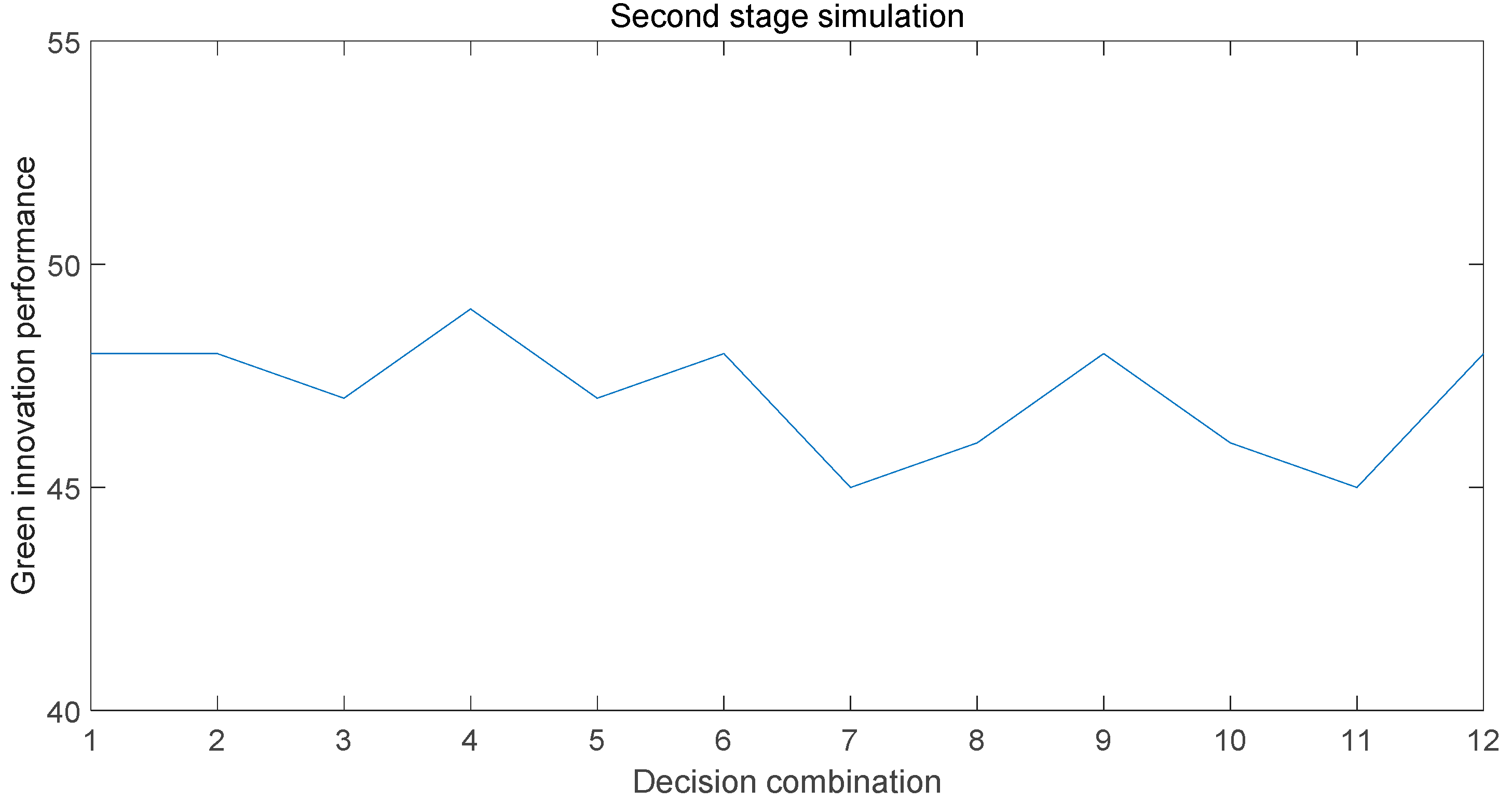 Ijerph 15 02365 g003