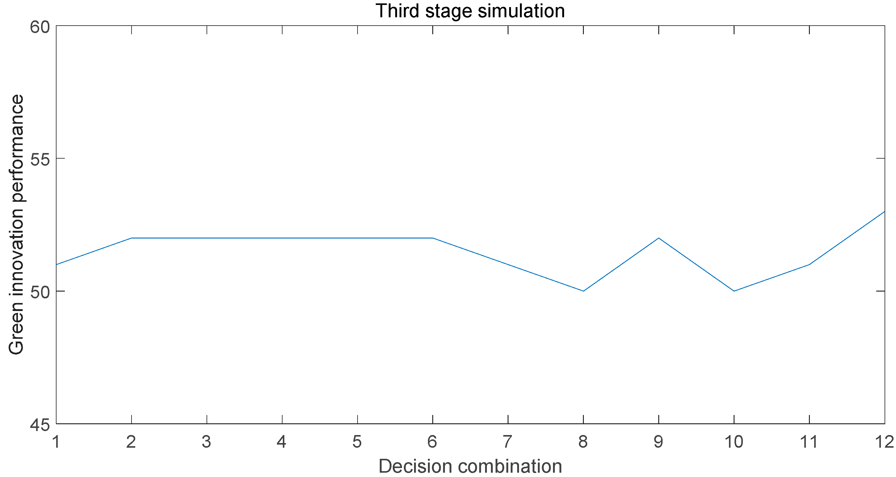 Ijerph 15 02365 g004