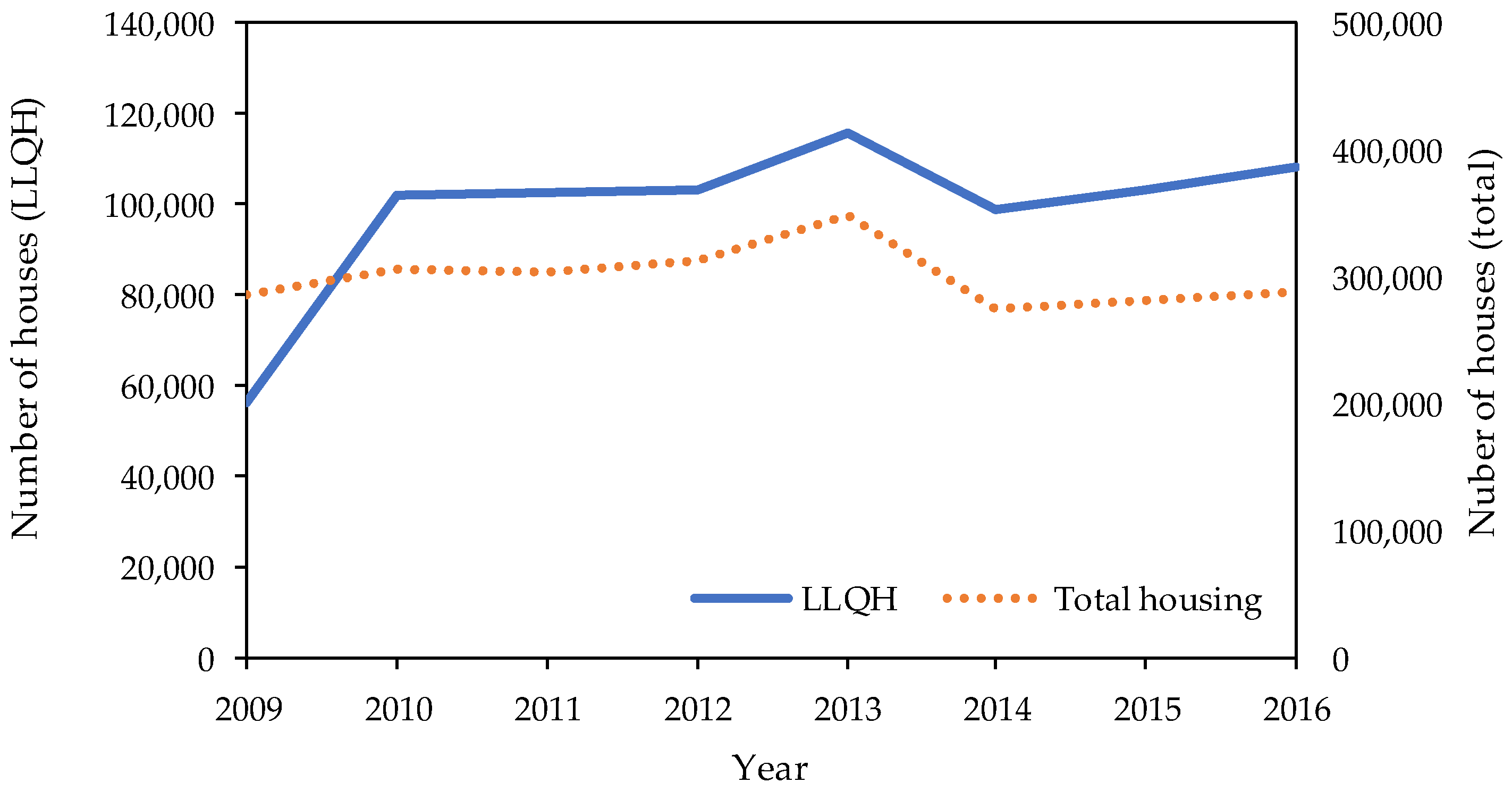 Ijerph 15 02376 g001