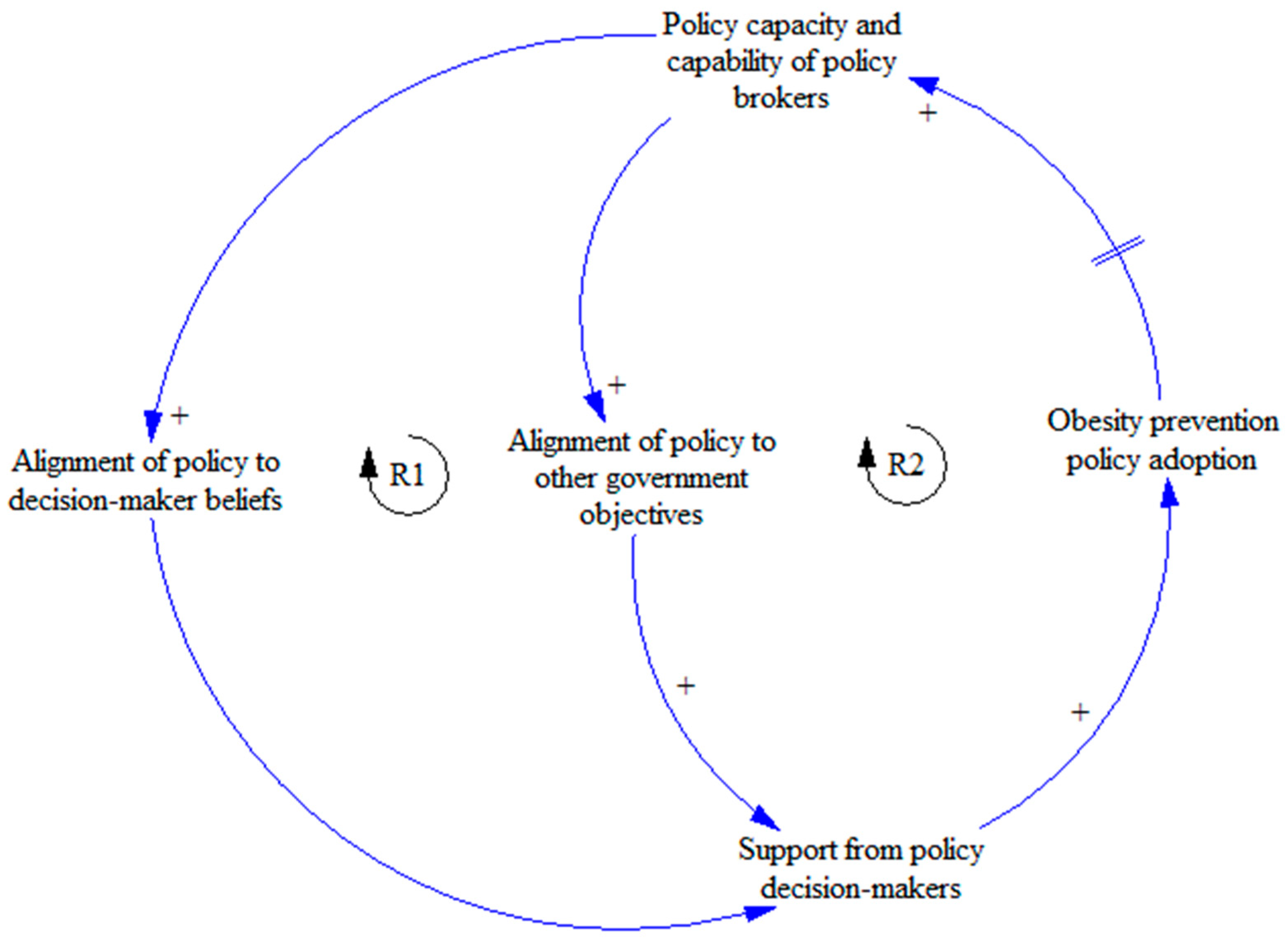 Ijerph 15 02393 g003 Ijerph 15 02393 g003