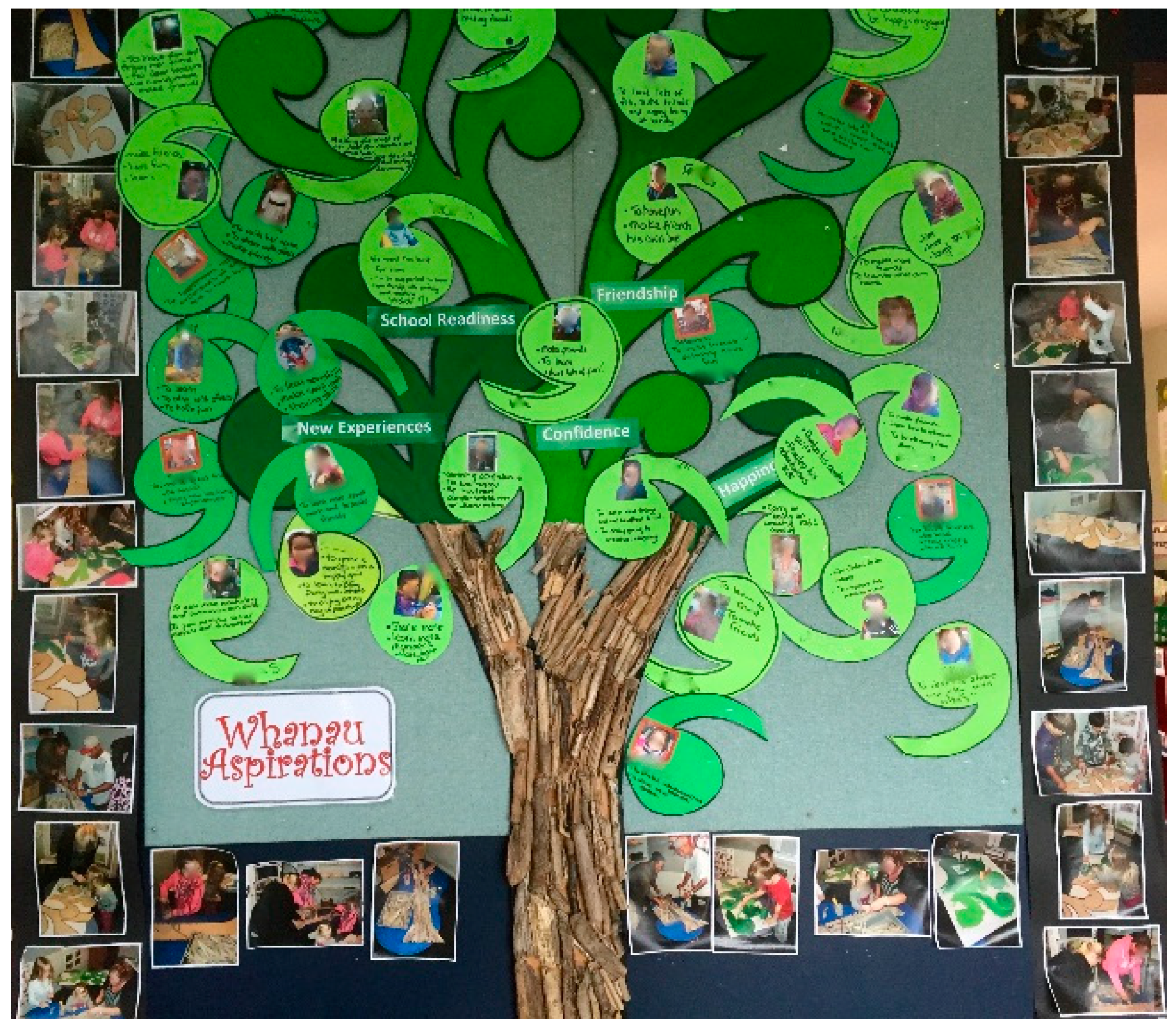 Ijerph 15 02407 g004