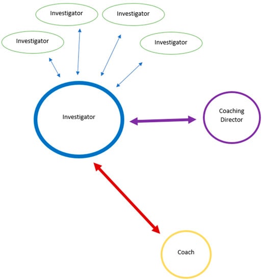 Ijerph 15 02408 g0a1