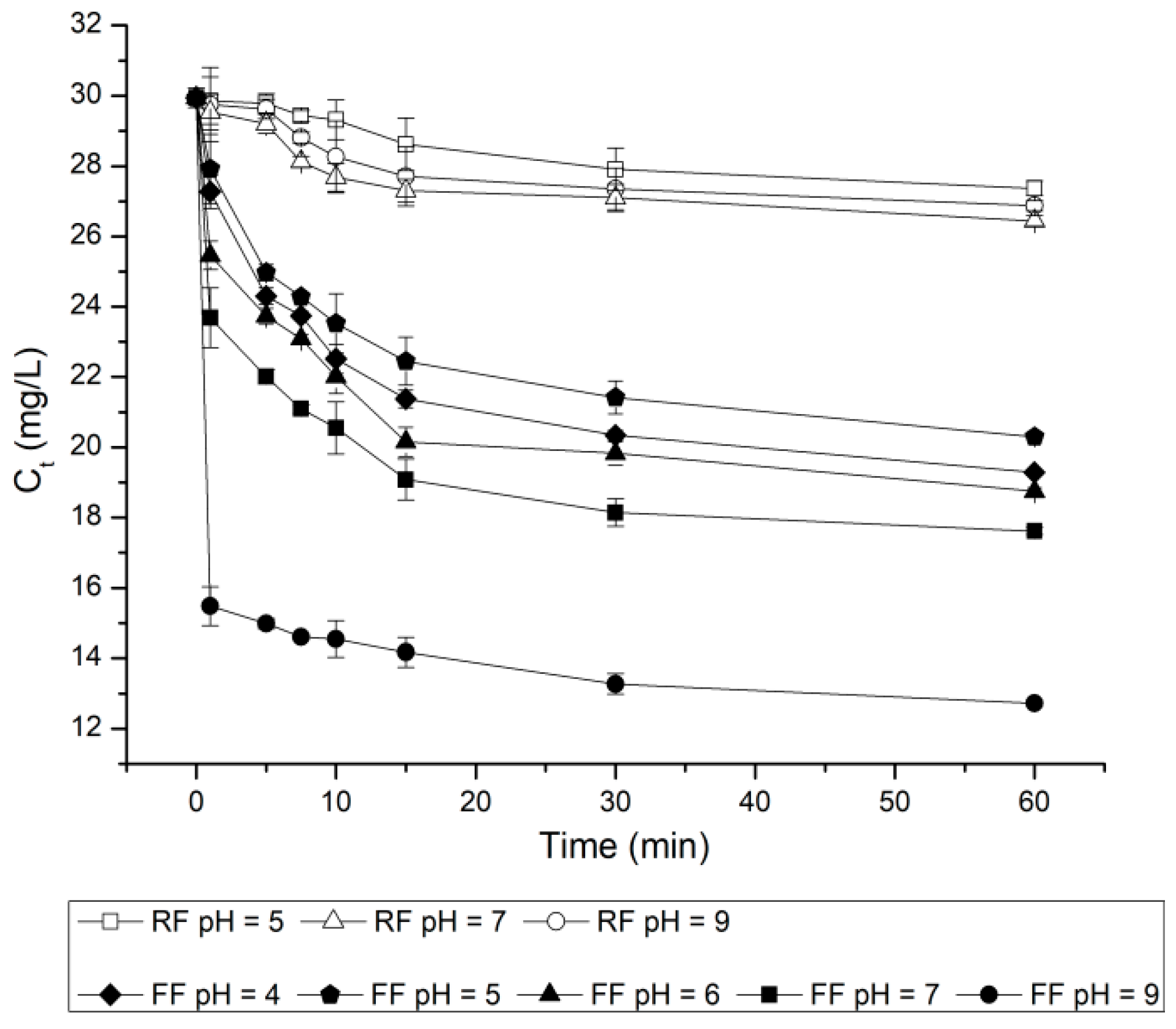 Ijerph 15 02419 g001