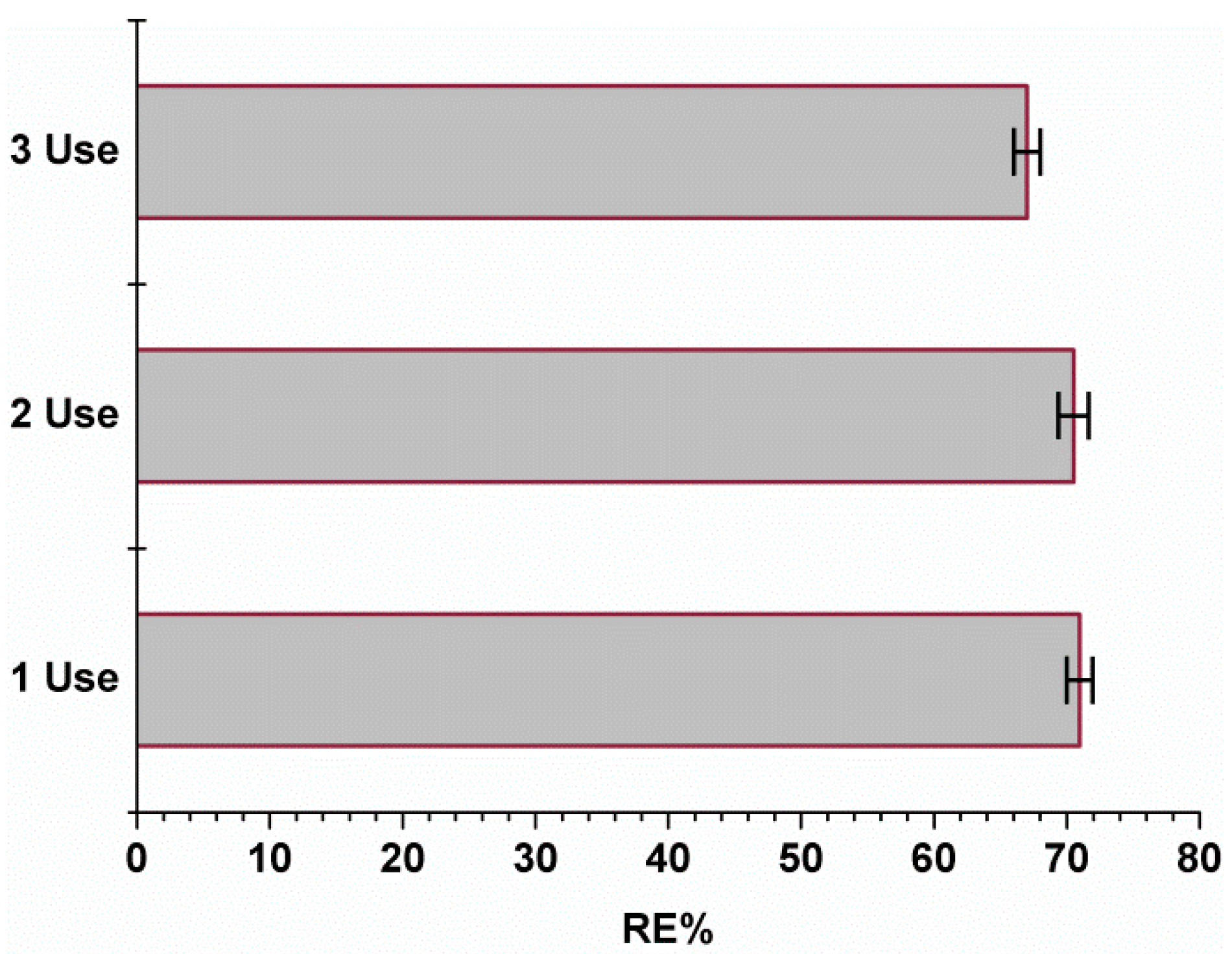 Ijerph 15 02419 g003