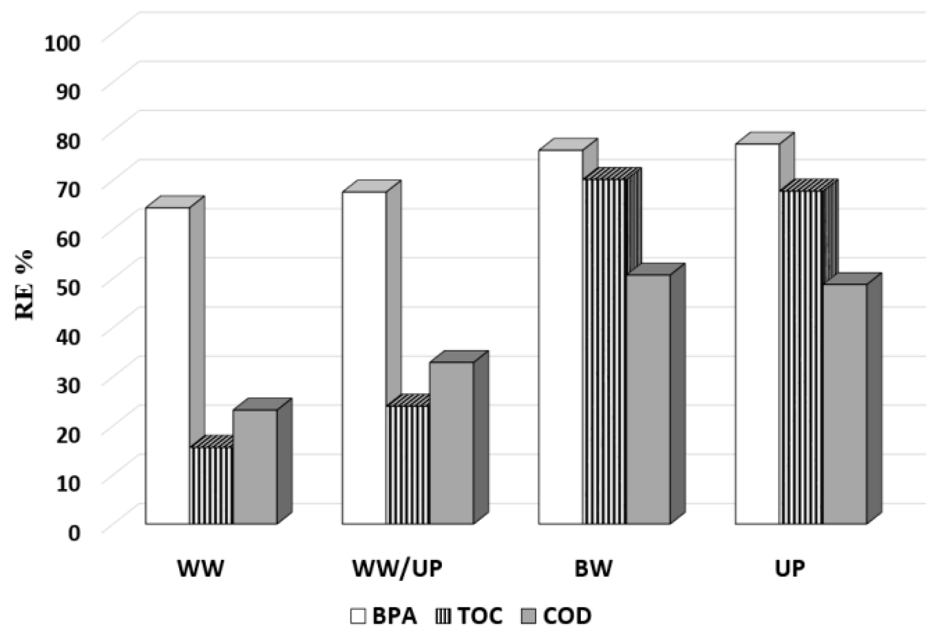 Ijerph 15 02419 g004