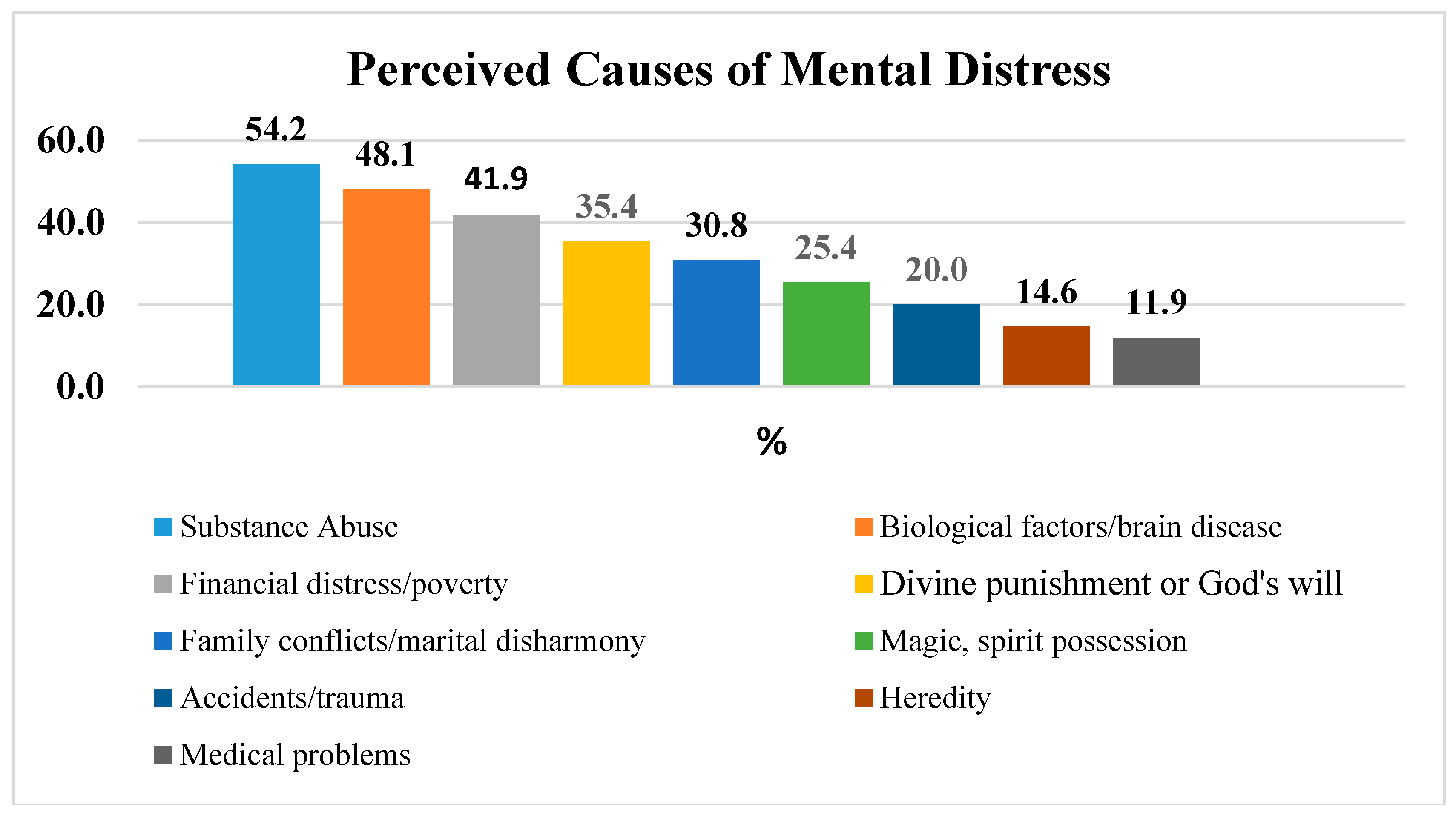Ijerph 15 02423 g004 Ijerph 15 02423 g004