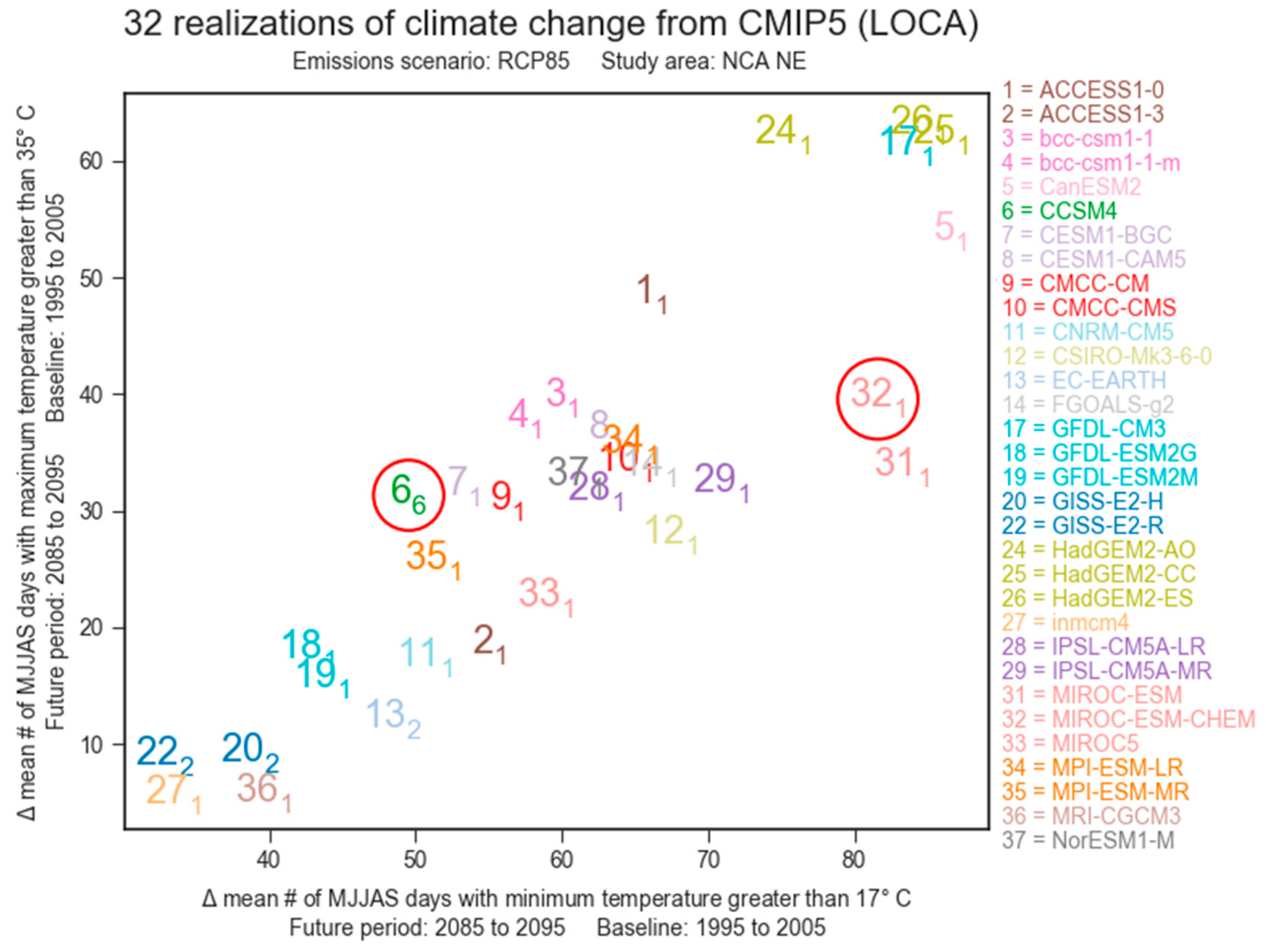 Ijerph 15 02438 g009