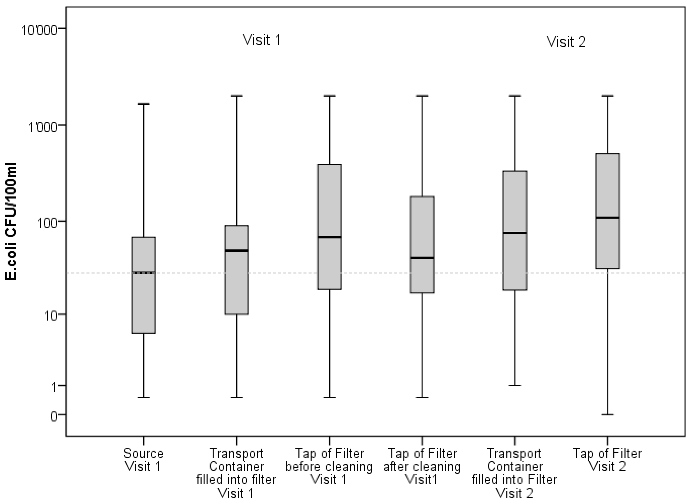 Ijerph 15 02439 g001