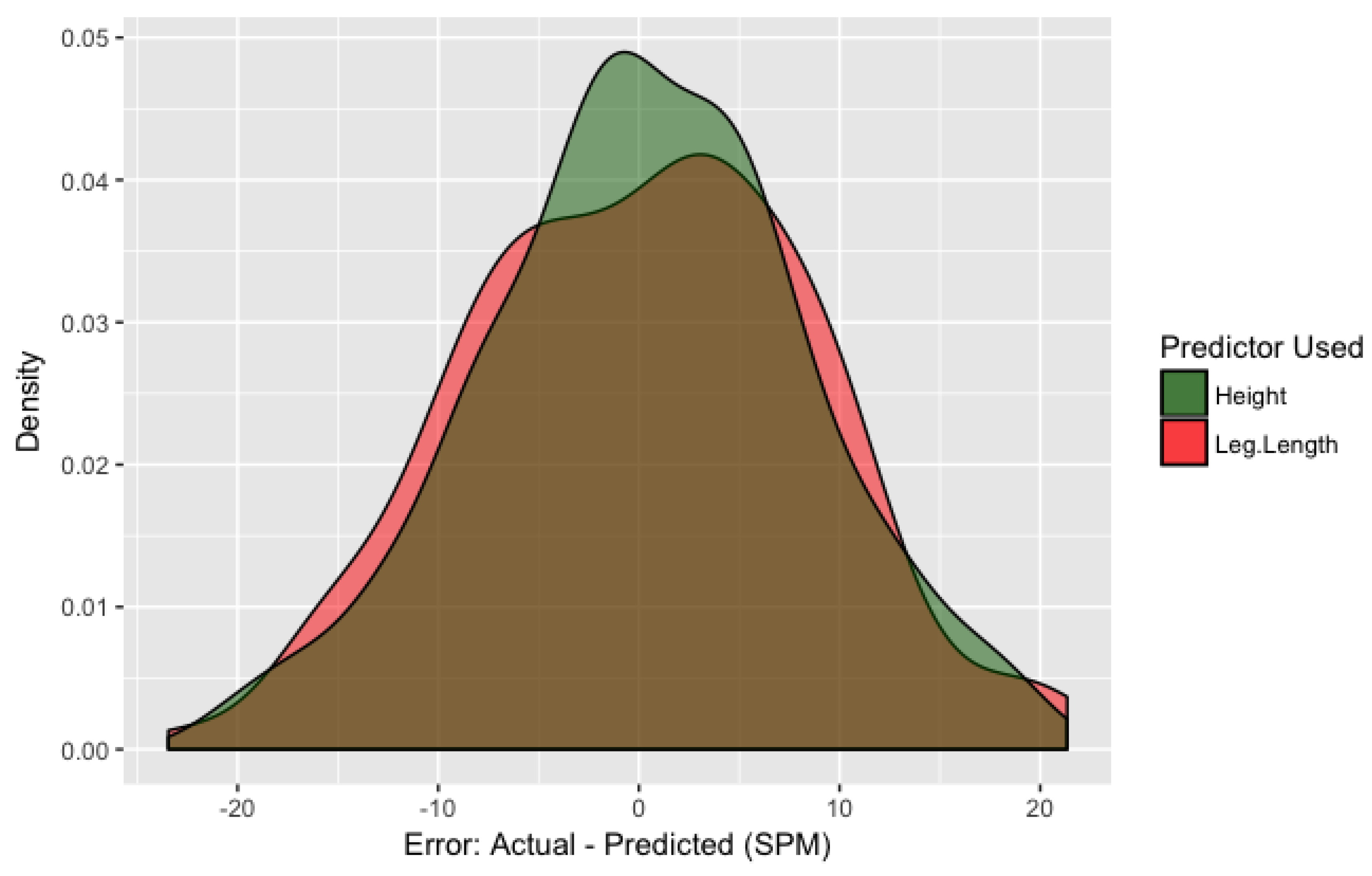 Ijerph 15 02454 g001