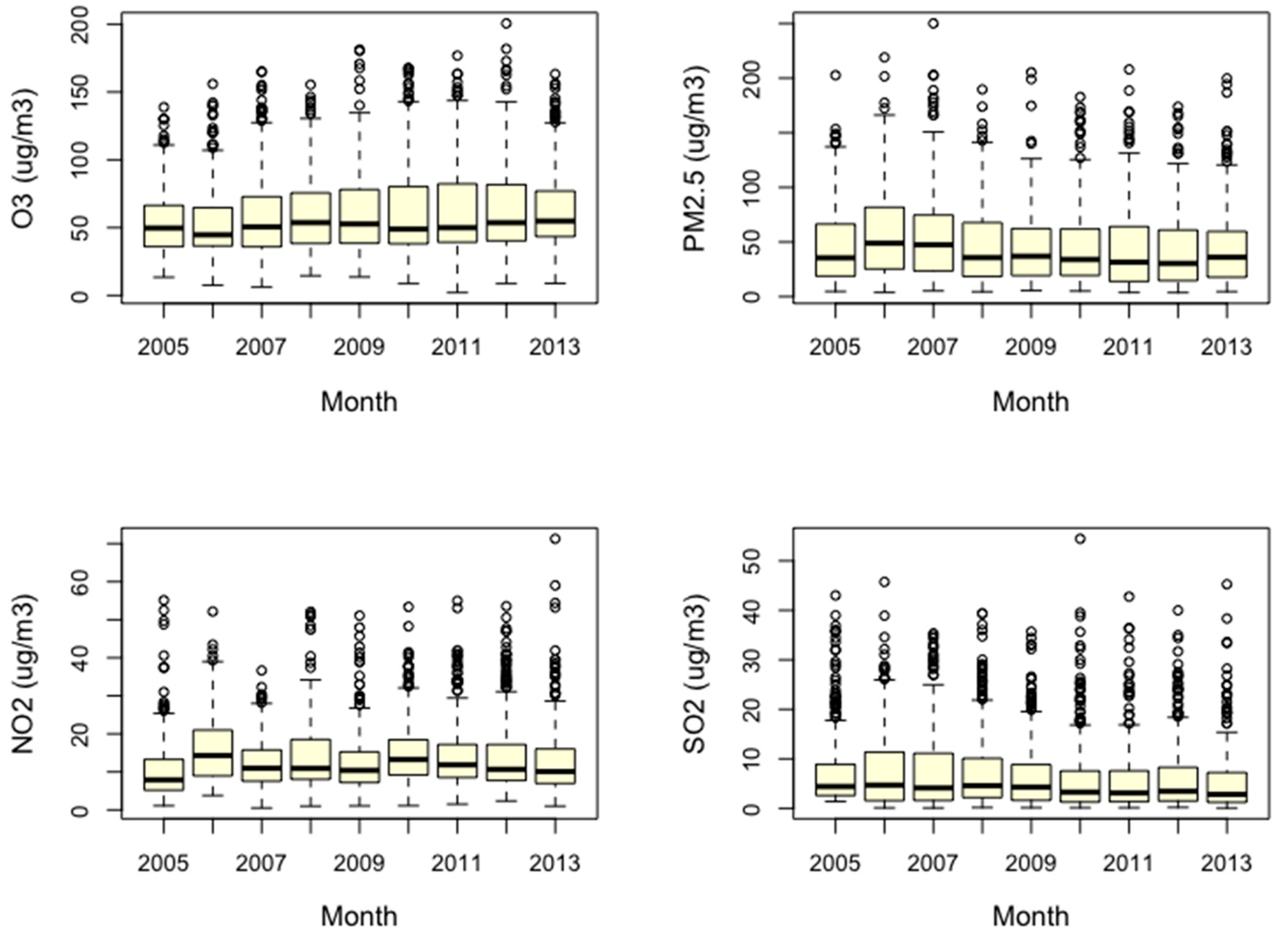 Ijerph 15 02460 g003
