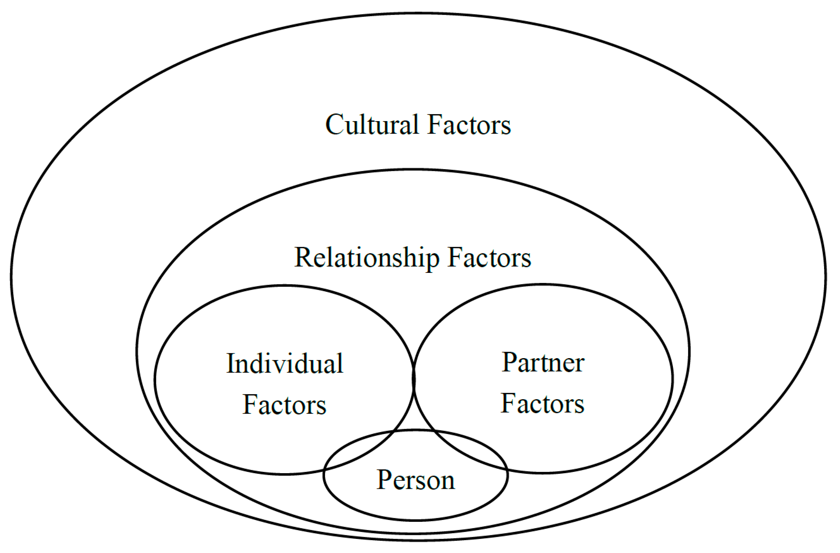 Ijerph 15 02464 g001