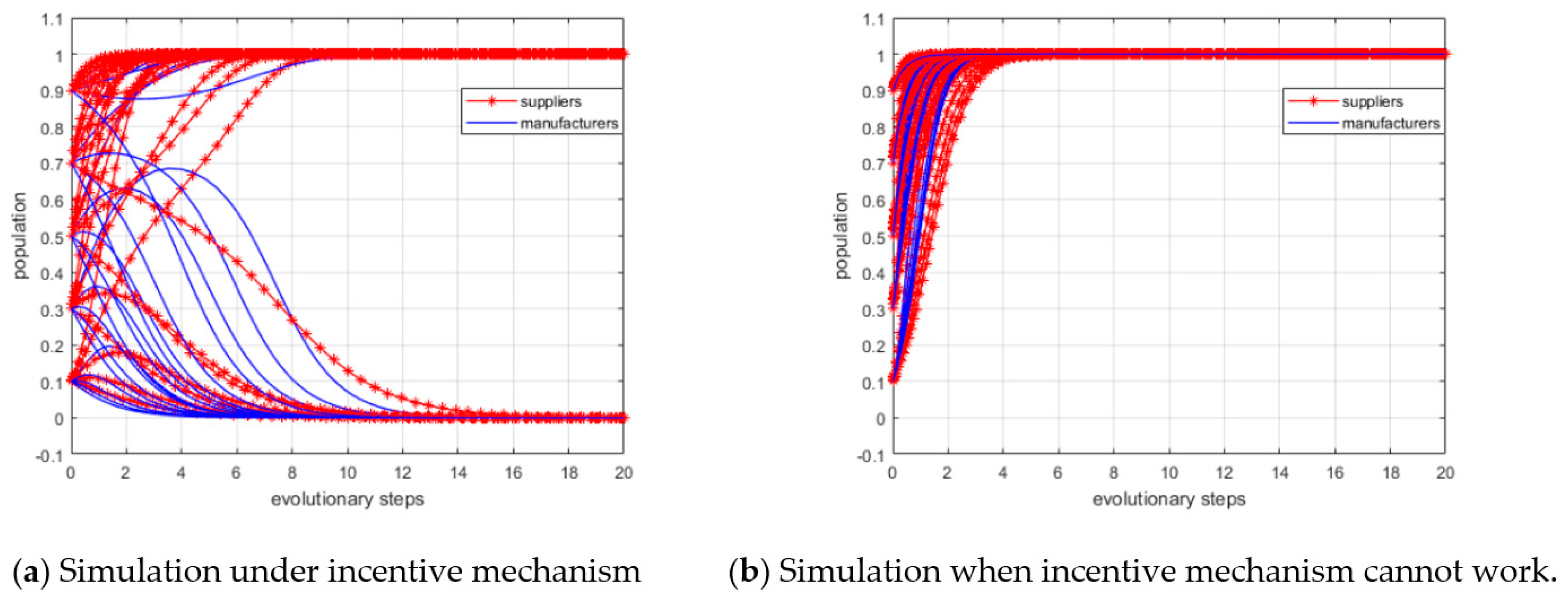 Ijerph 15 02465 g004