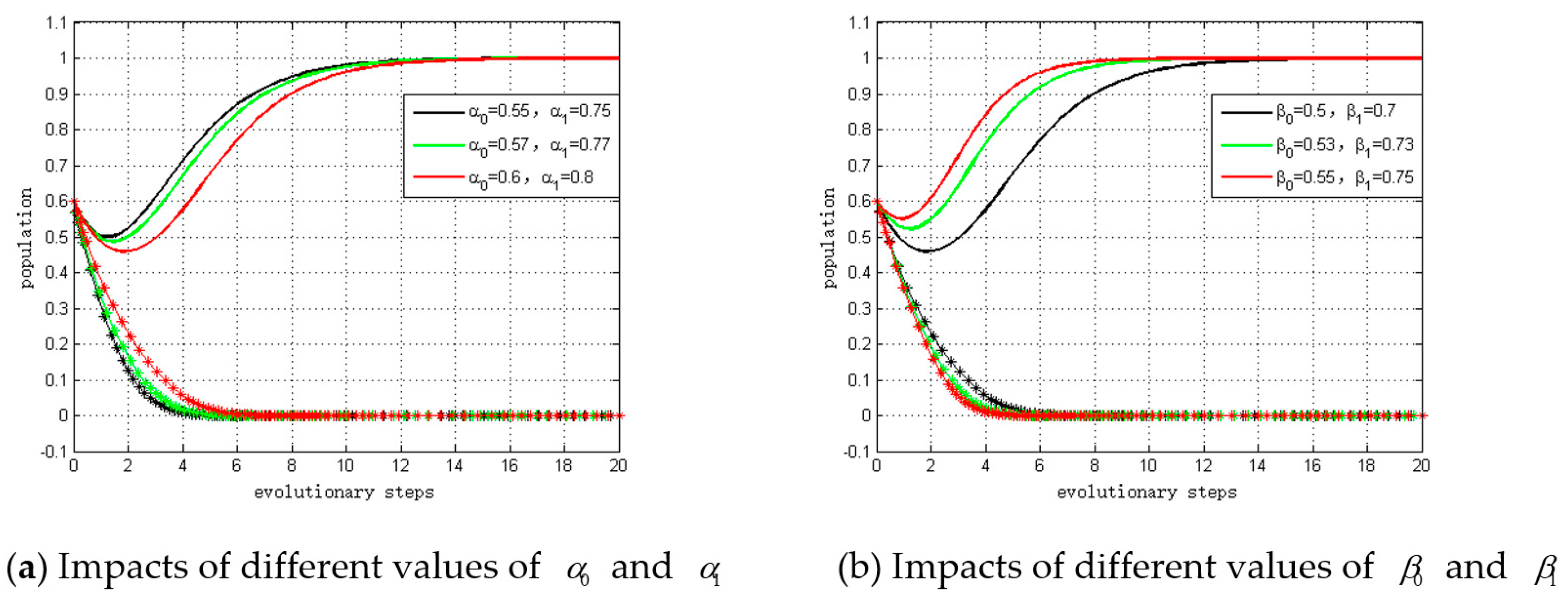 Ijerph 15 02465 g006