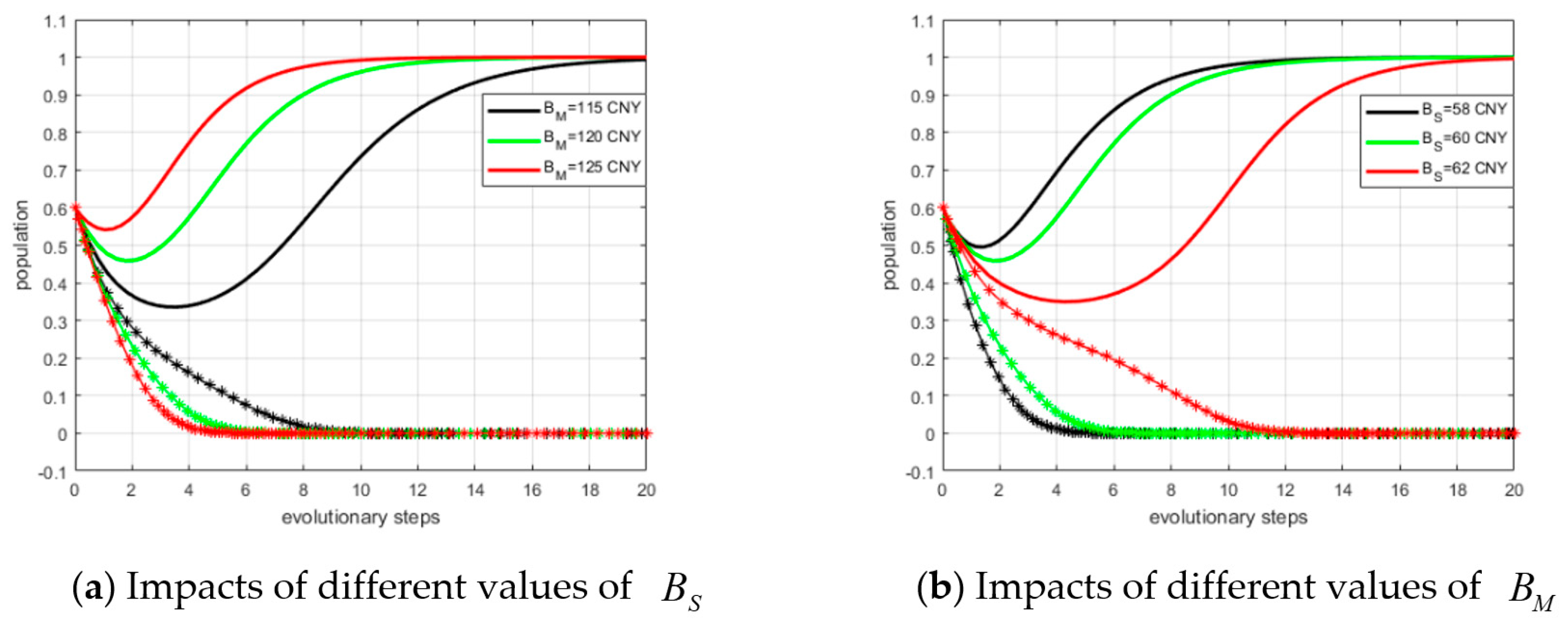 Ijerph 15 02465 g008