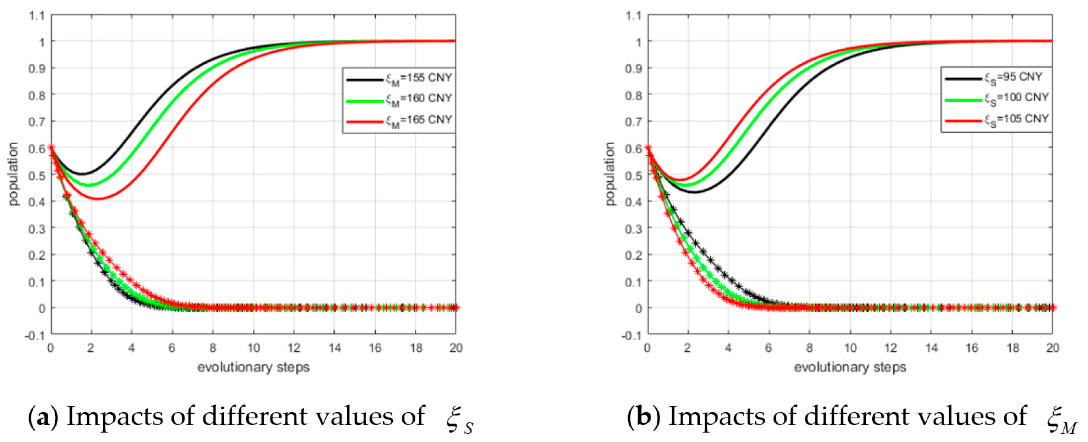 Ijerph 15 02465 g009
