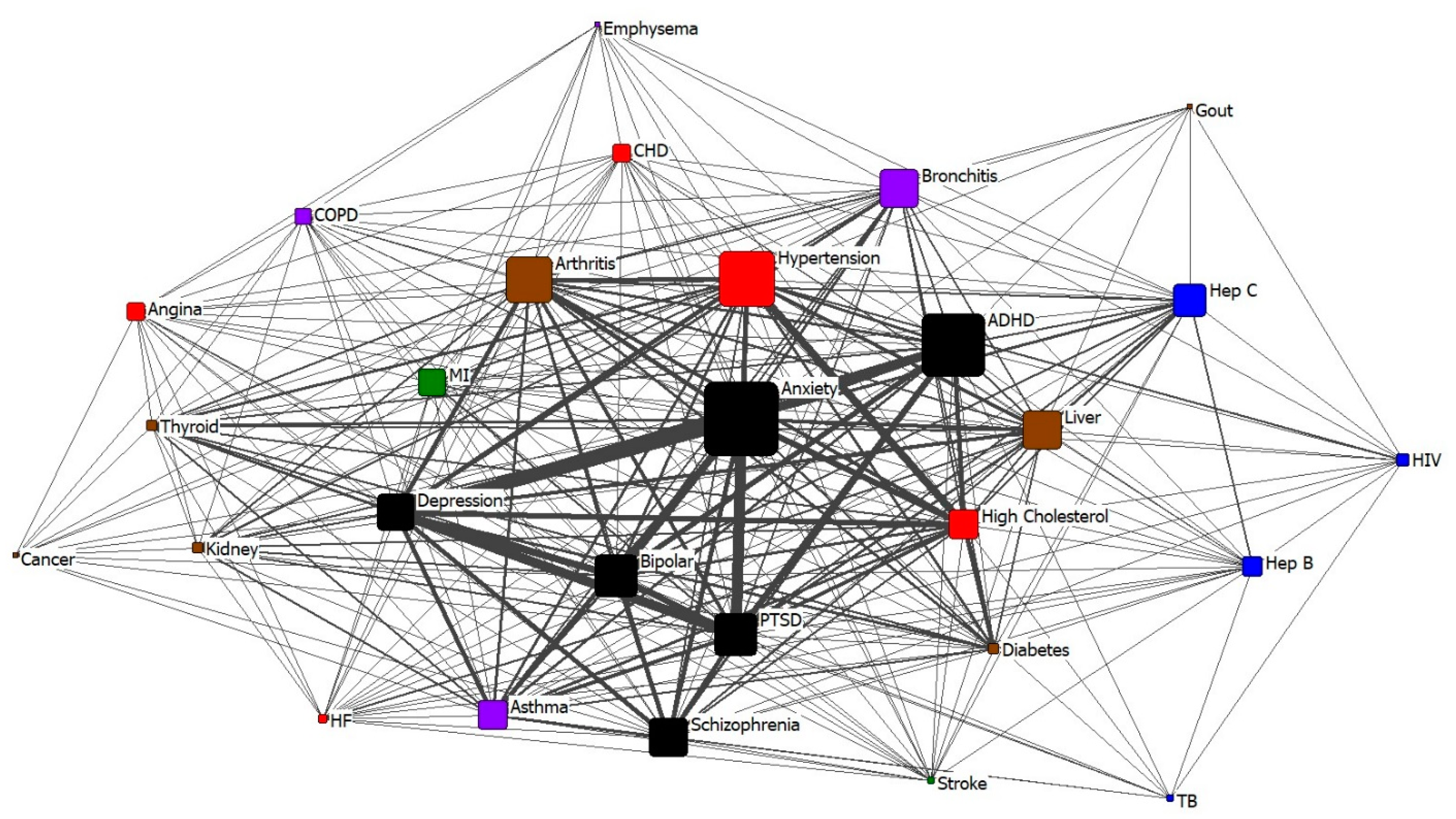 Ijerph 15 02500 g001