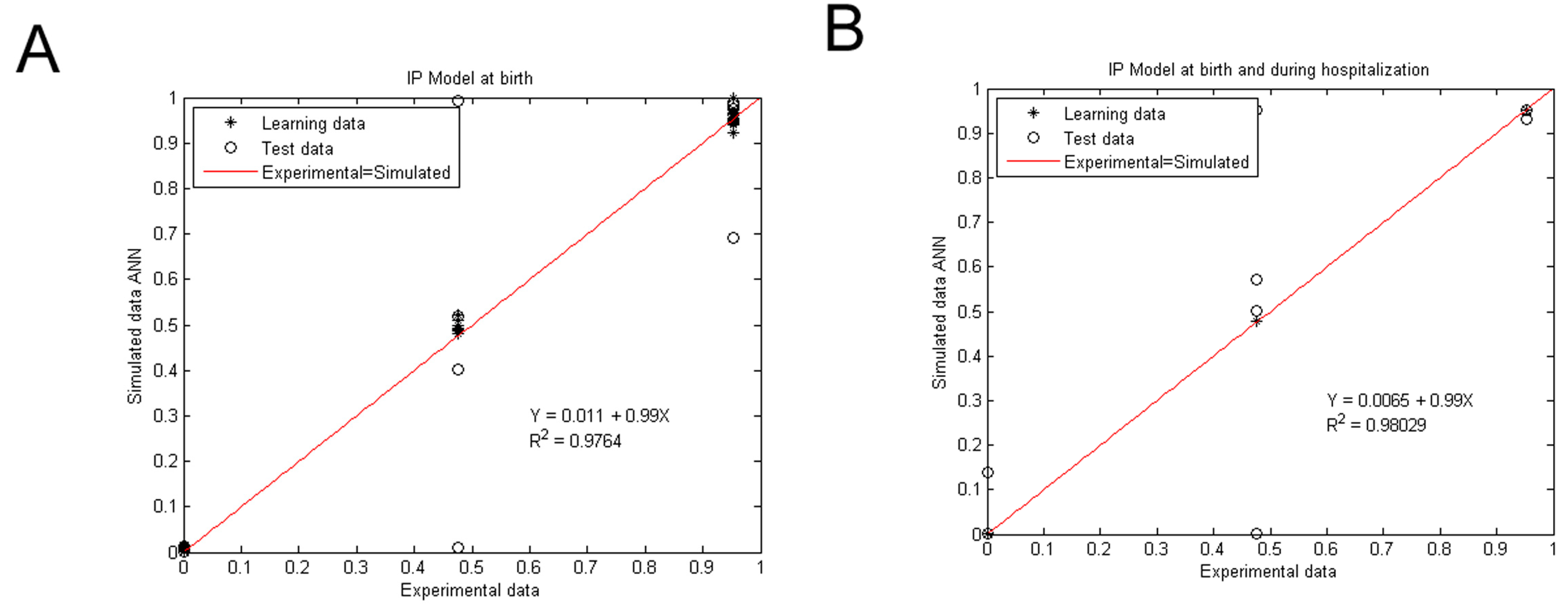 Ijerph 15 02509 g003