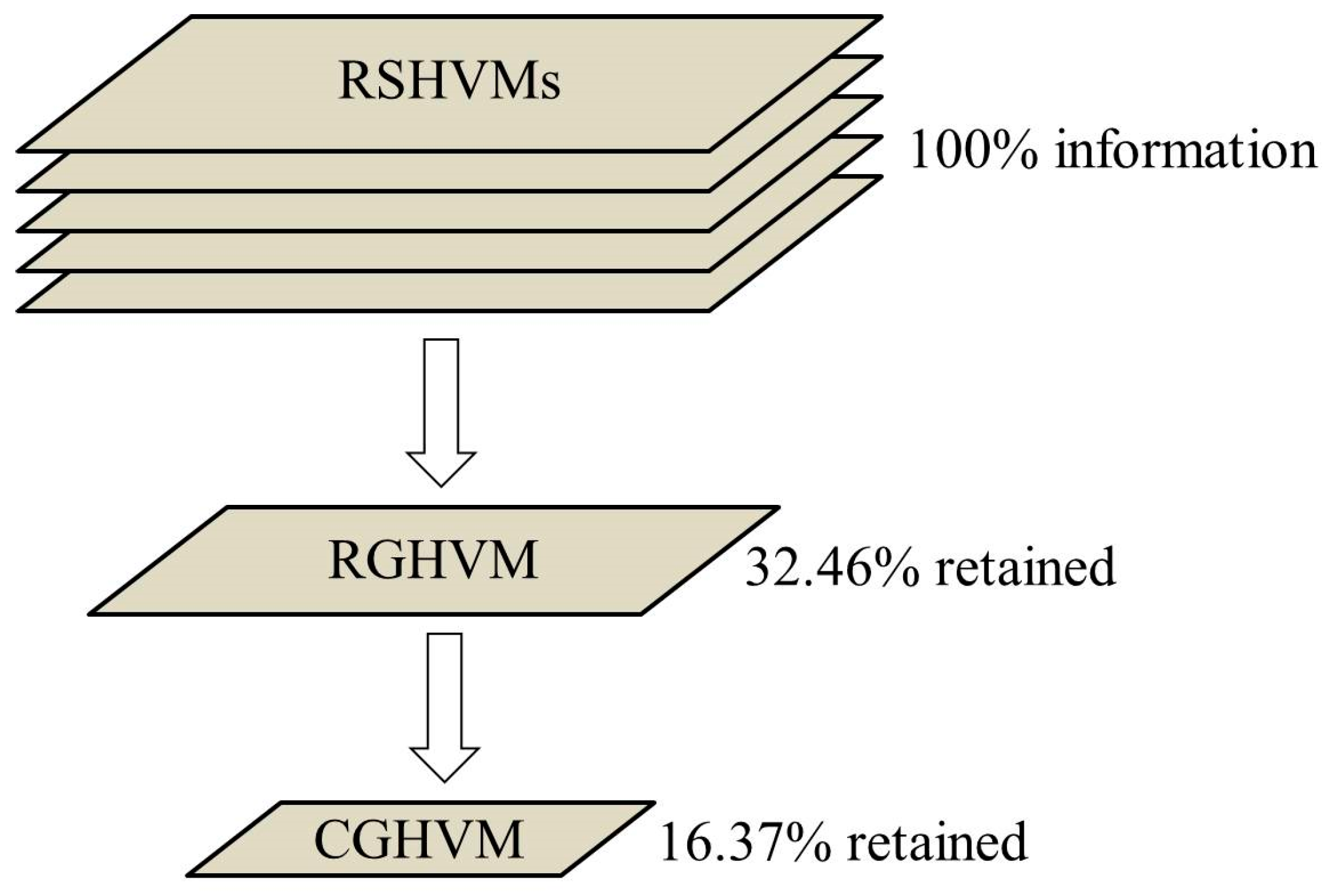 Ijerph 15 02516 g011