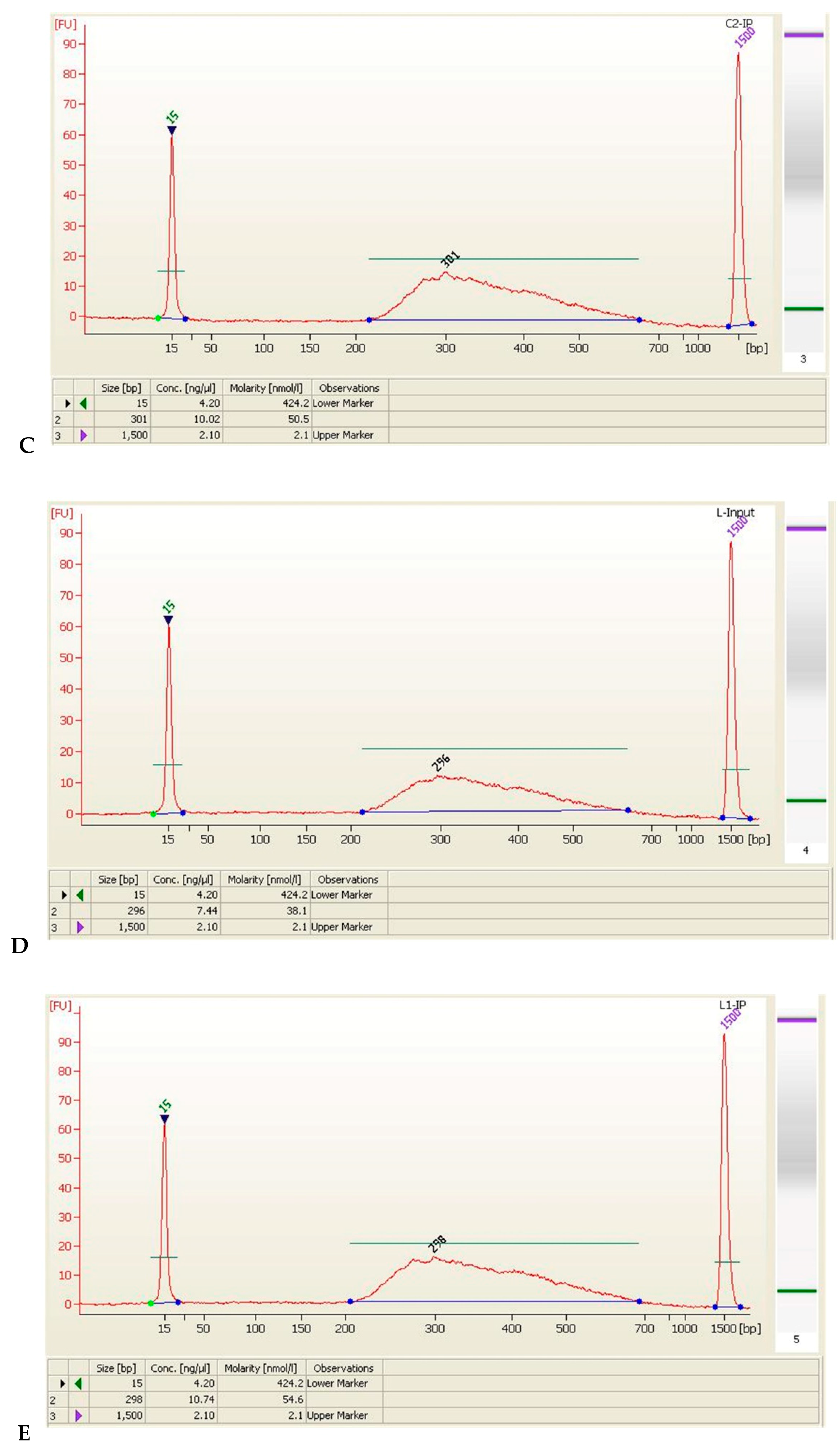 Ijerph 15 02531 g002b Ijerph 15 02531 g002b