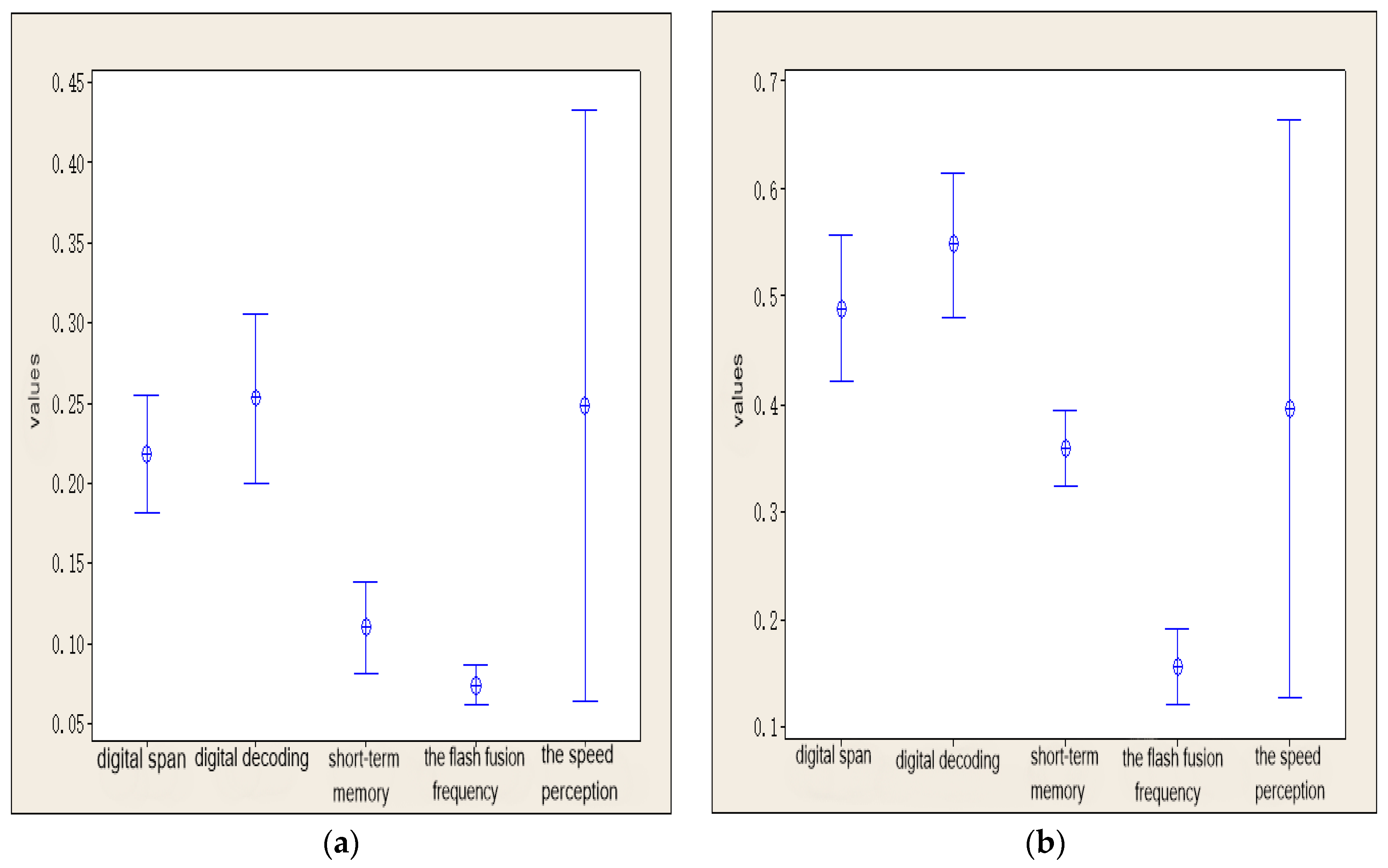Ijerph 15 02555 g009
