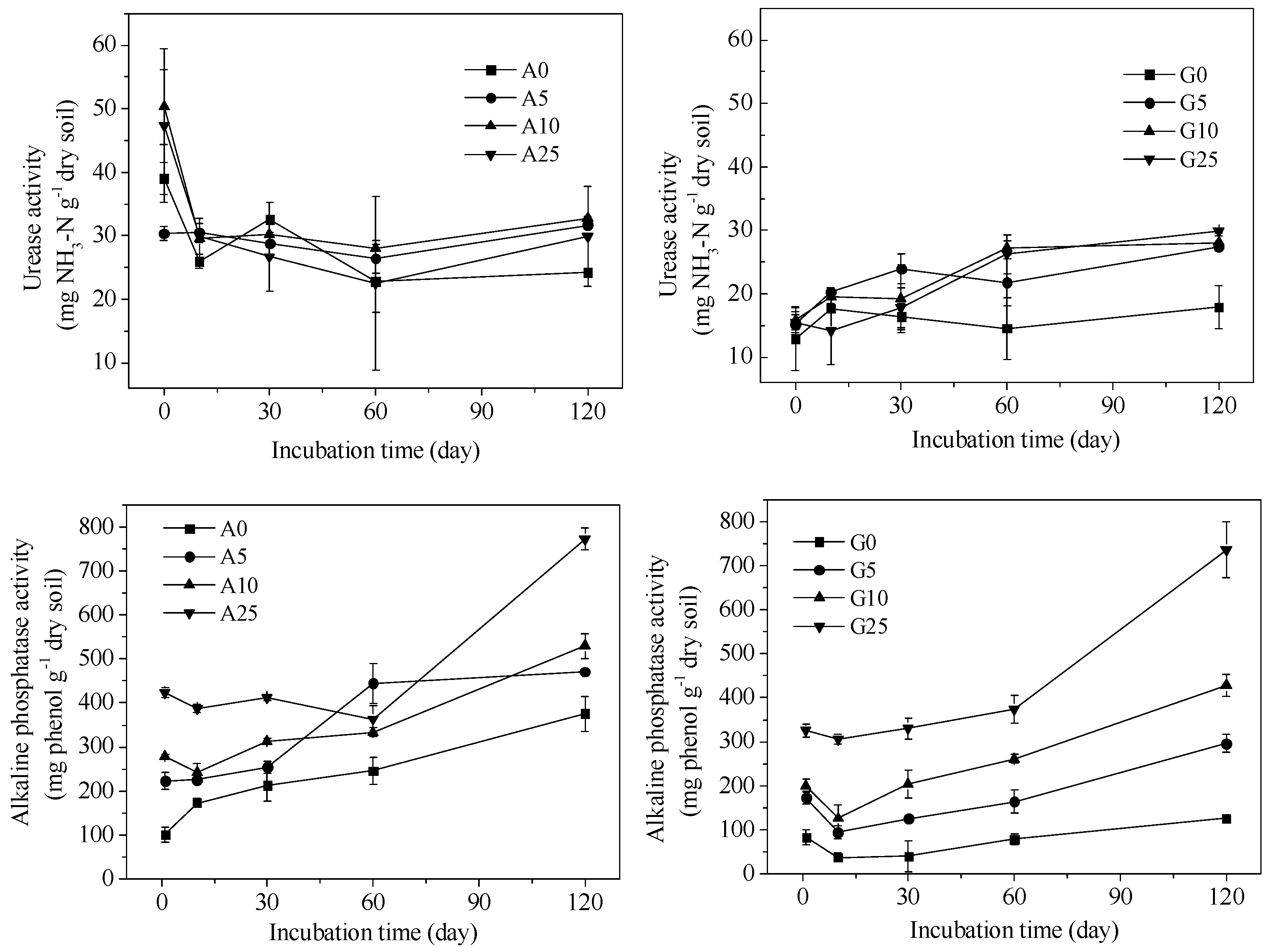 Ijerph 15 02557 g005