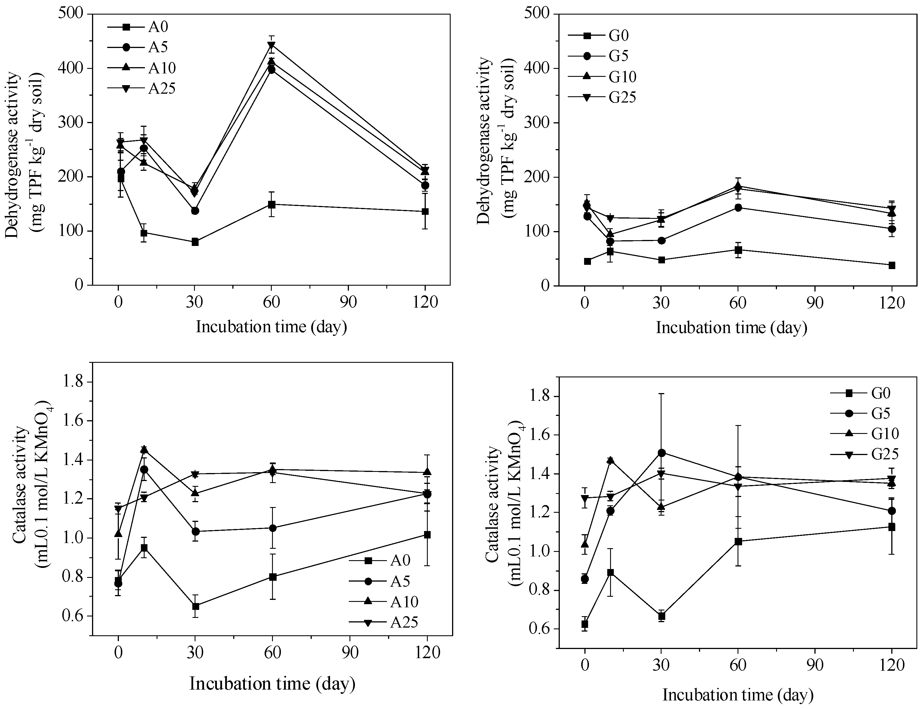 Ijerph 15 02557 g006