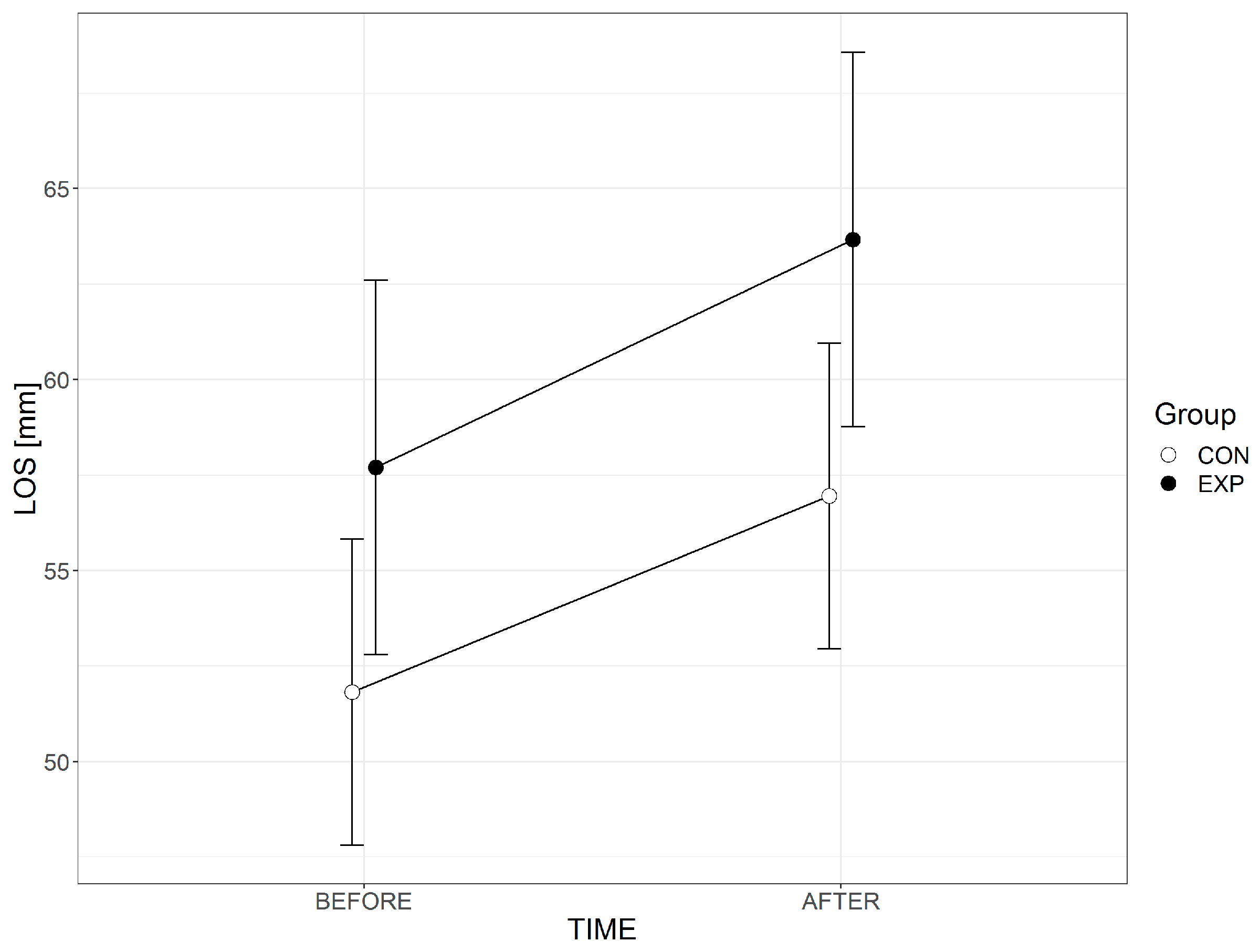 Ijerph 15 02564 g001