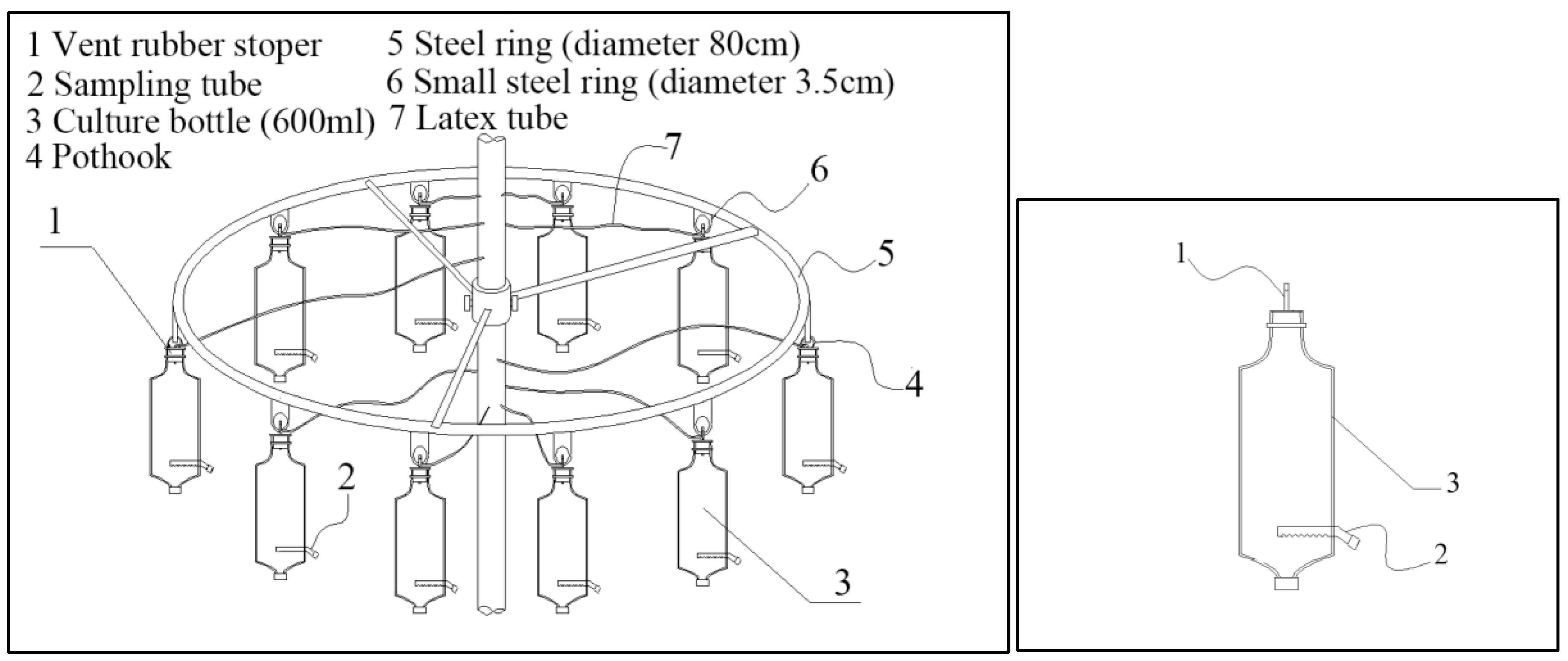 Ijerph 15 02568 g002