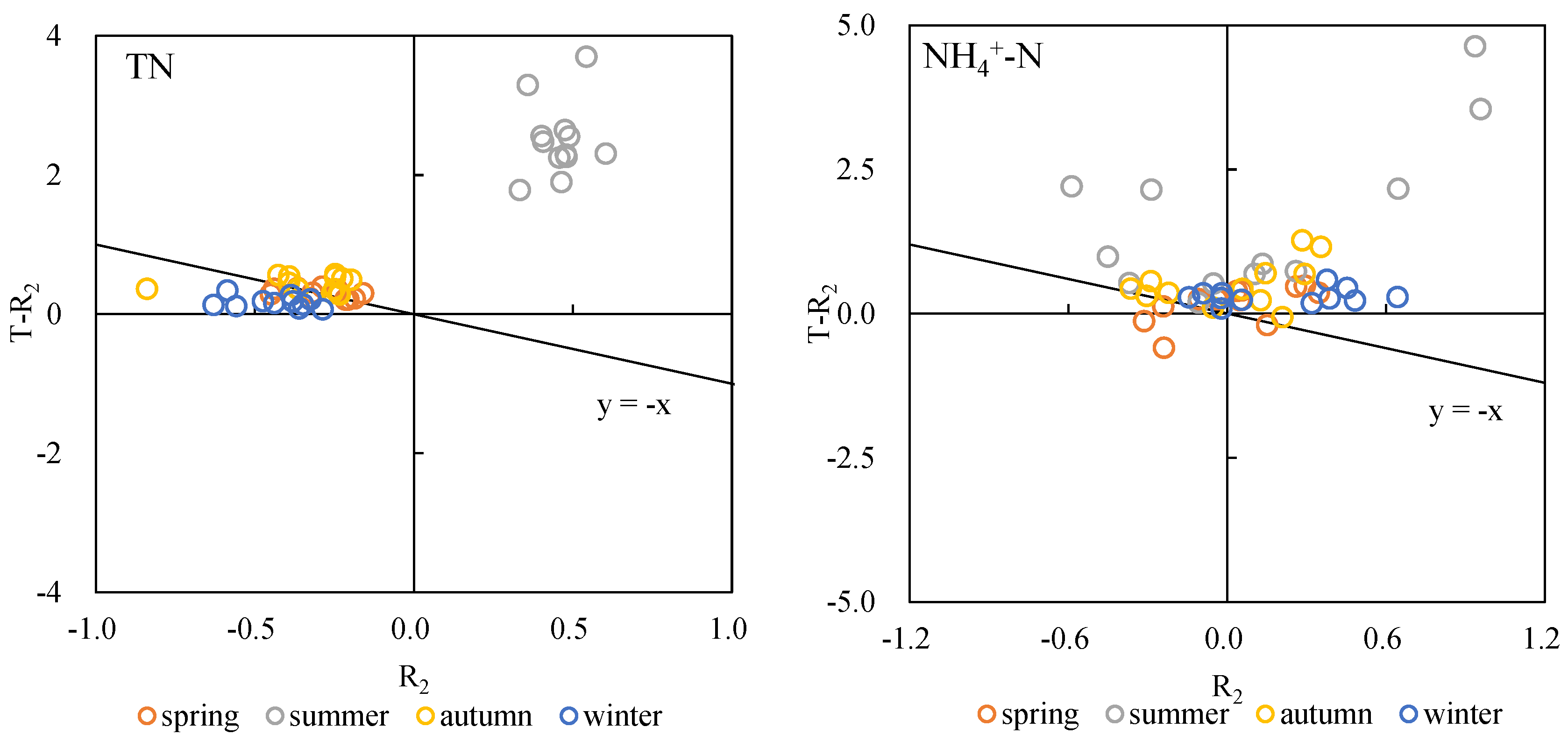 Ijerph 15 02568 g004a