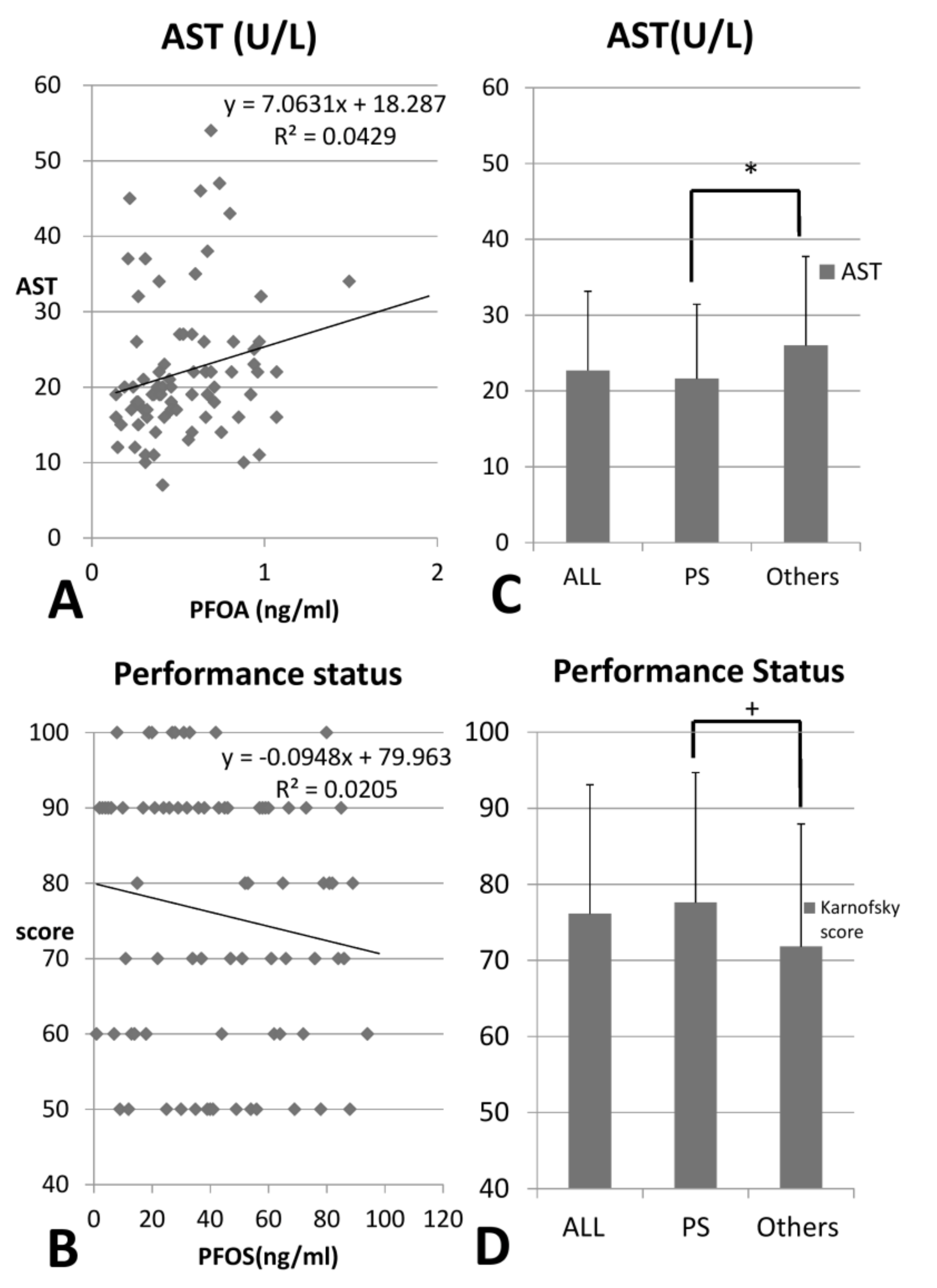 Ijerph 15 02574 g003